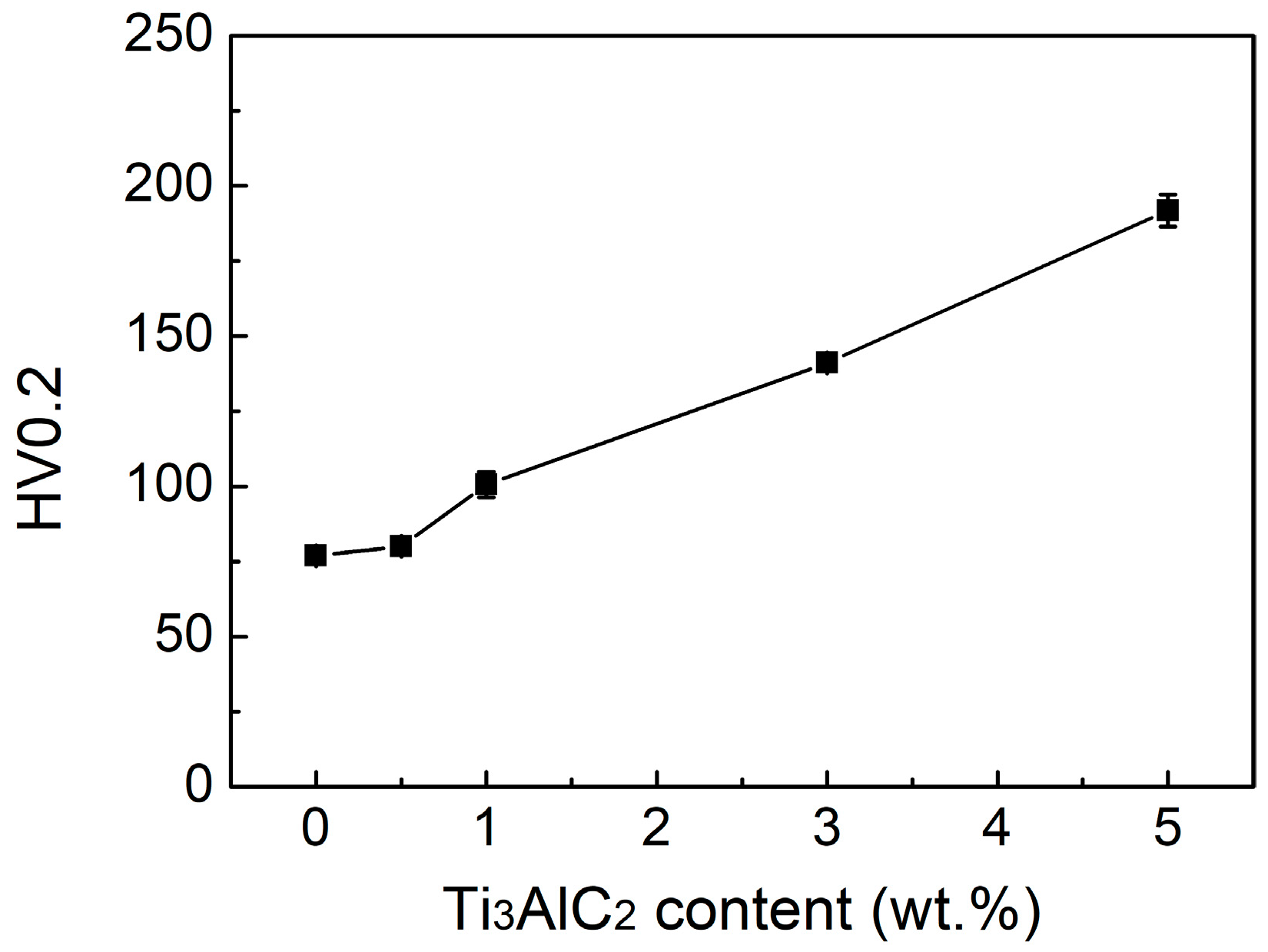 Lubricants 12 00306 g005 Lubricants 12 00306 g005