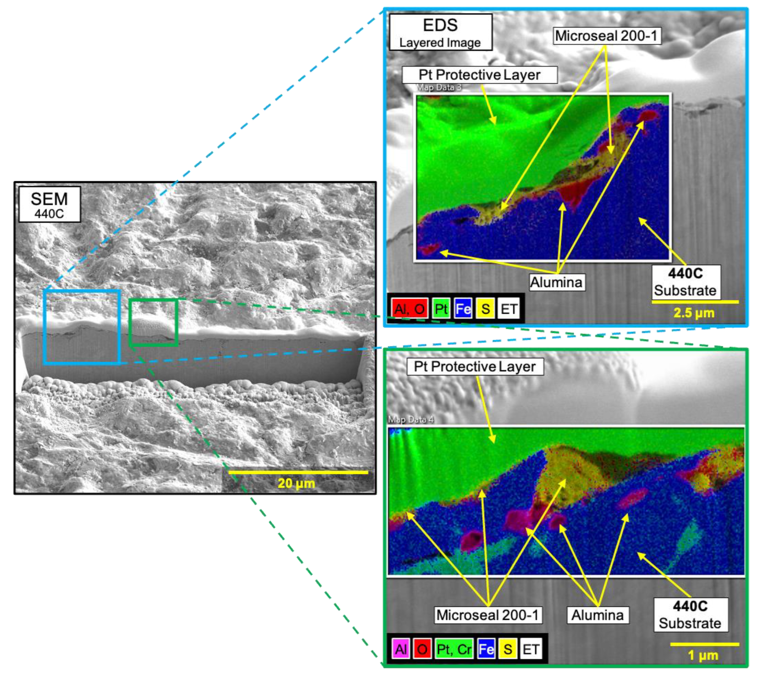 Lubricants 12 00307 g008