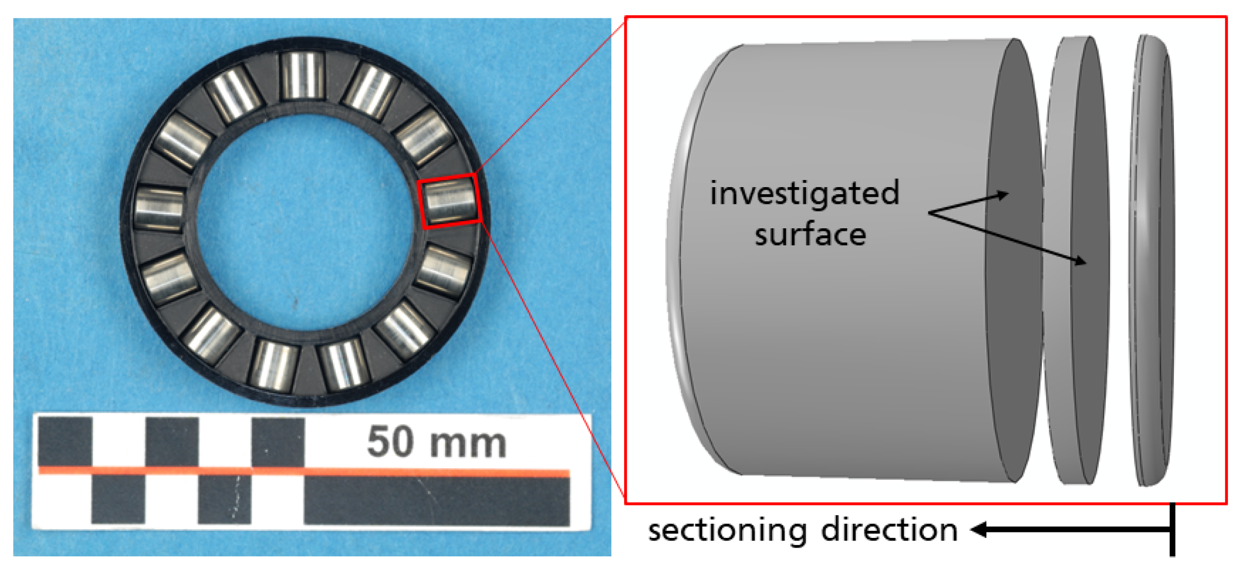Lubricants 12 00311 g002