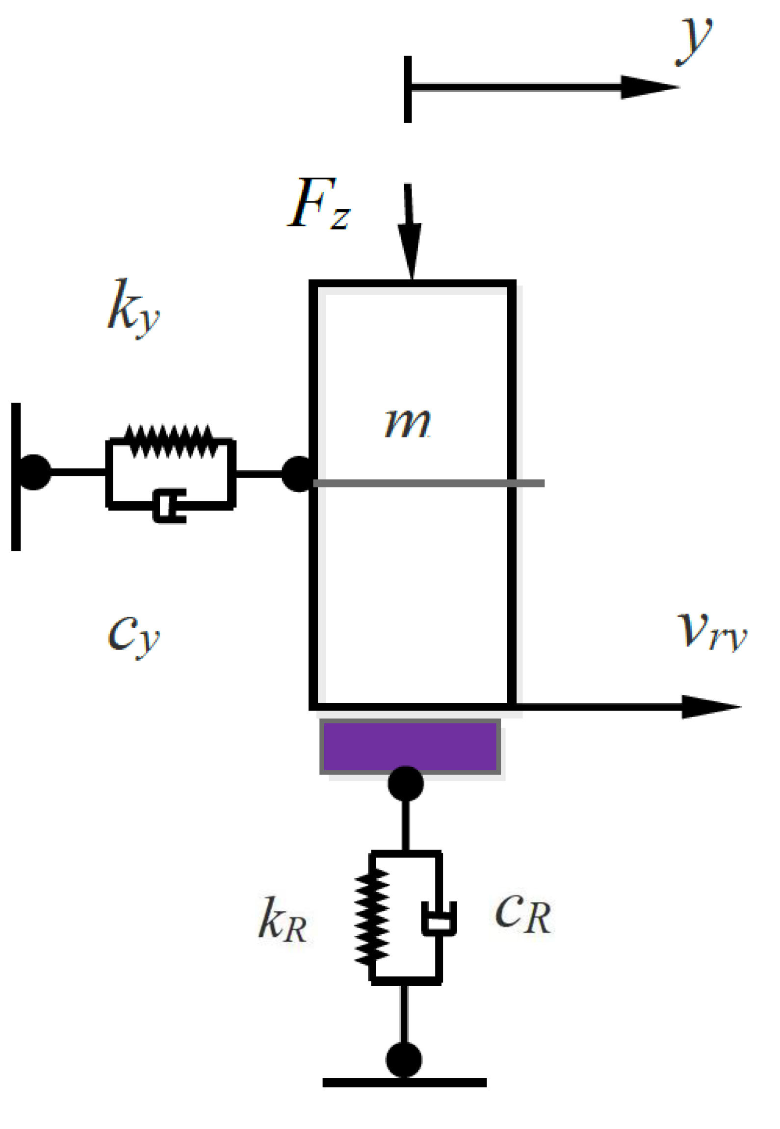 Lubricants 12 00313 g002