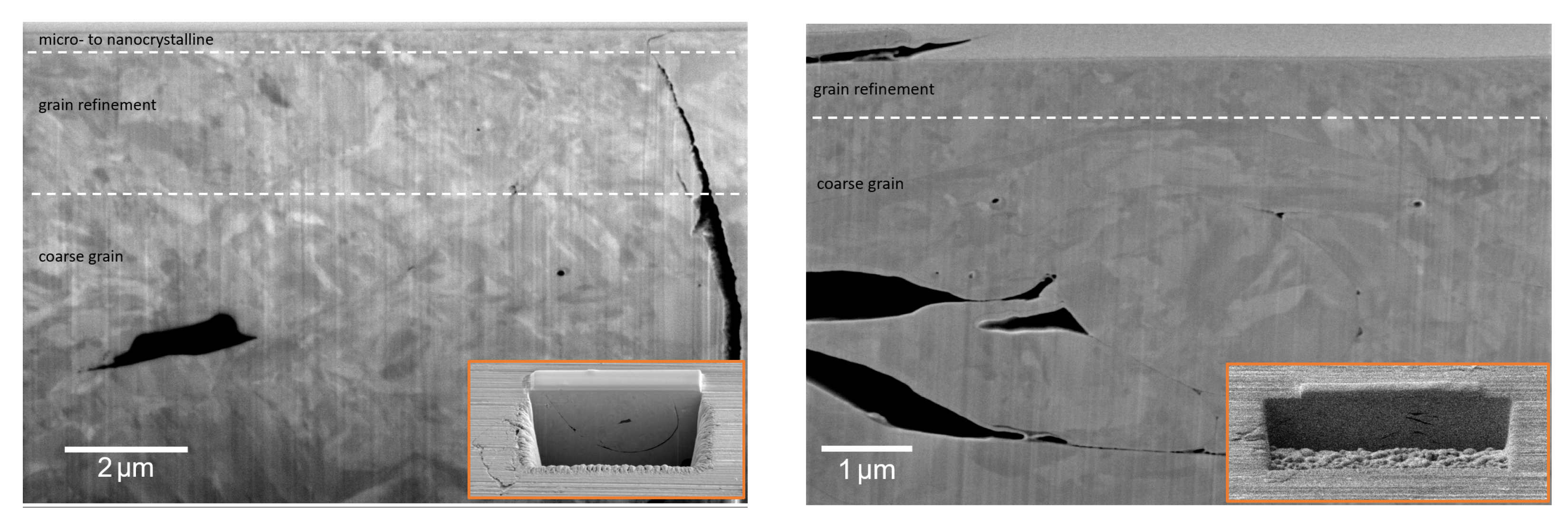 Lubricants 12 00314 g002 Lubricants 12 00314 g002