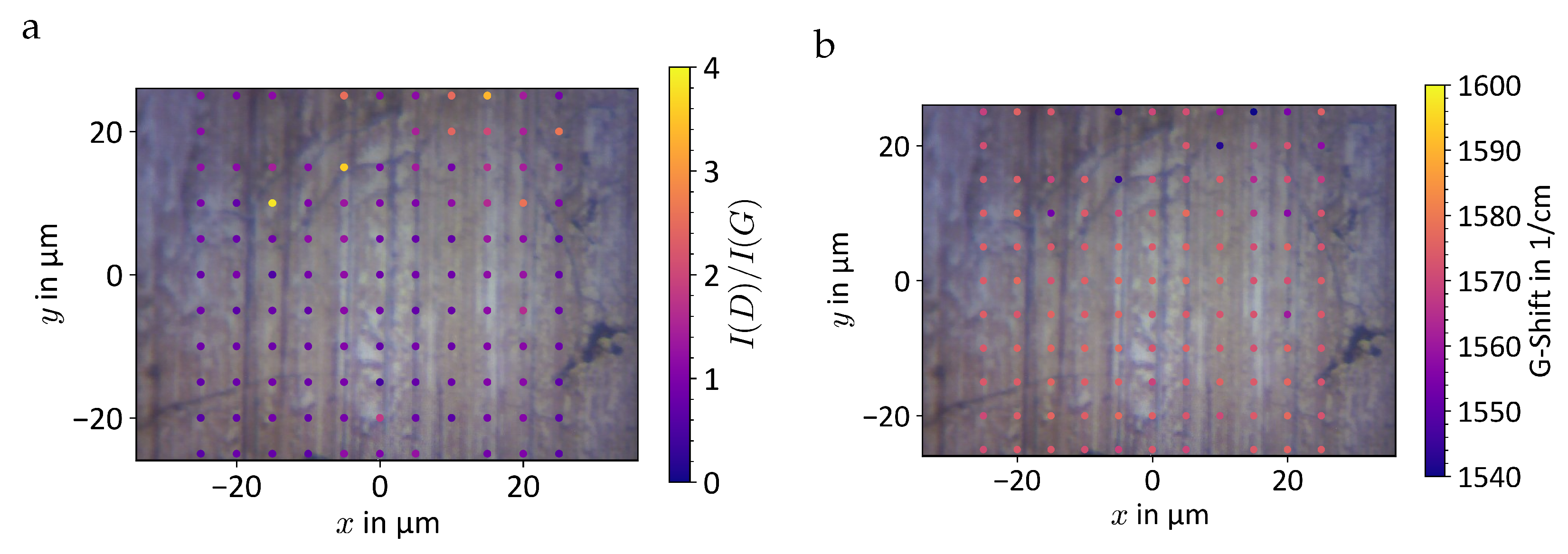 Lubricants 12 00314 g007 Lubricants 12 00314 g007