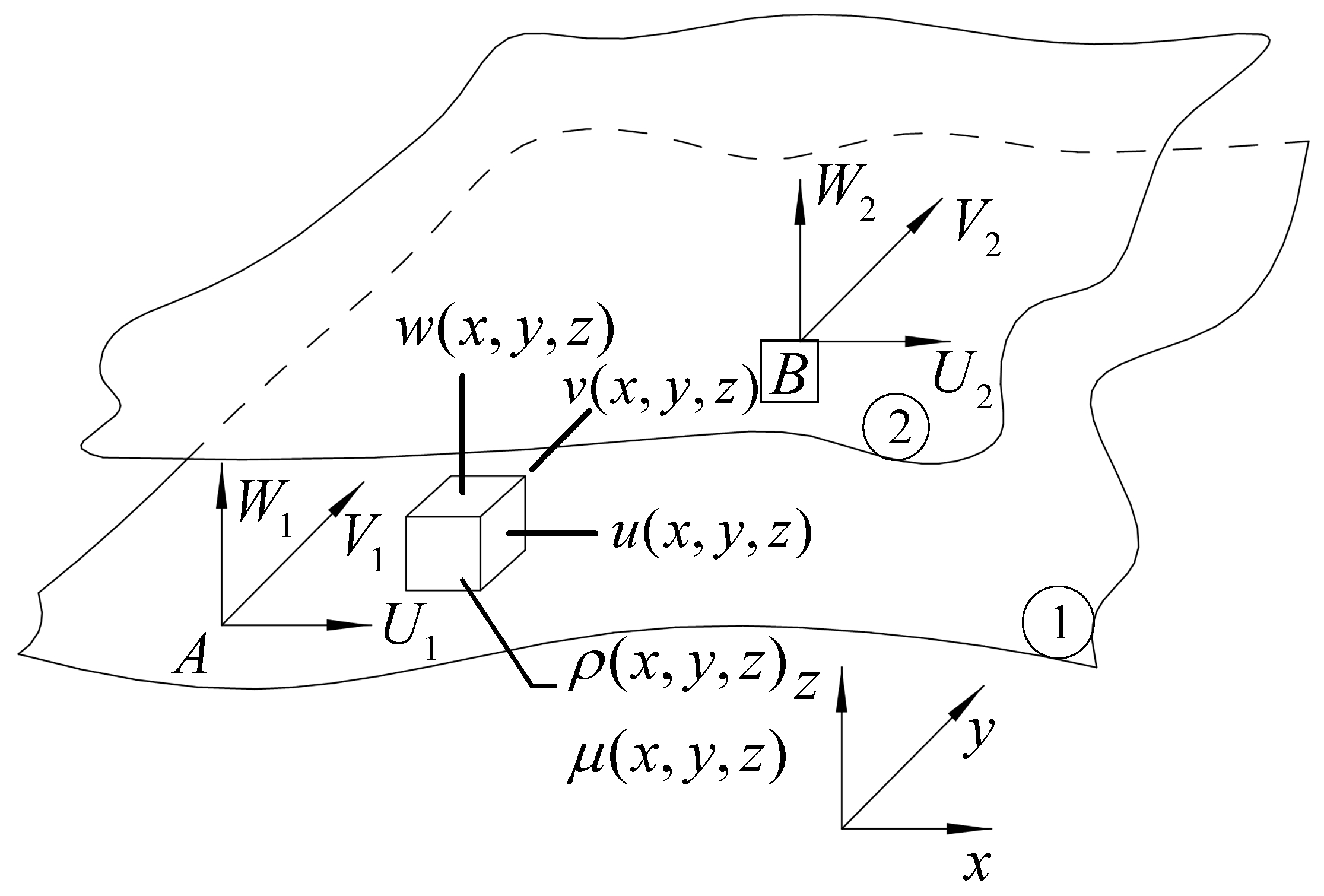 Lubricants 12 00316 g003 Lubricants 12 00316 g003