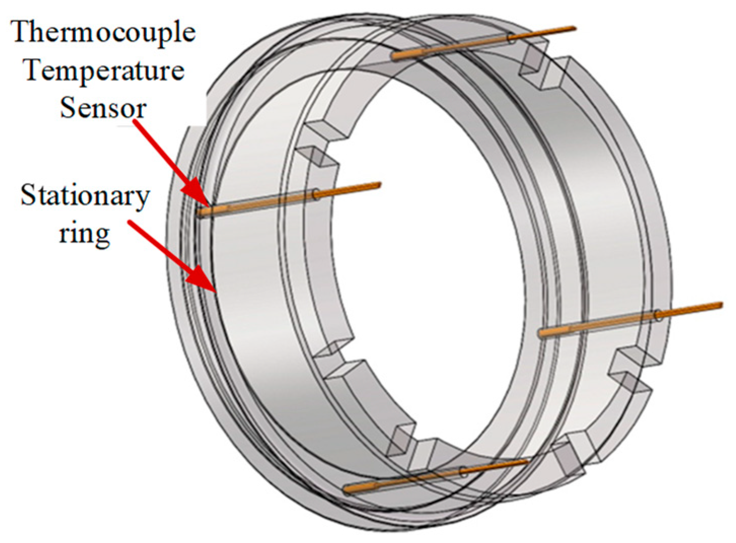 Lubricants 12 00316 g008 Lubricants 12 00316 g008