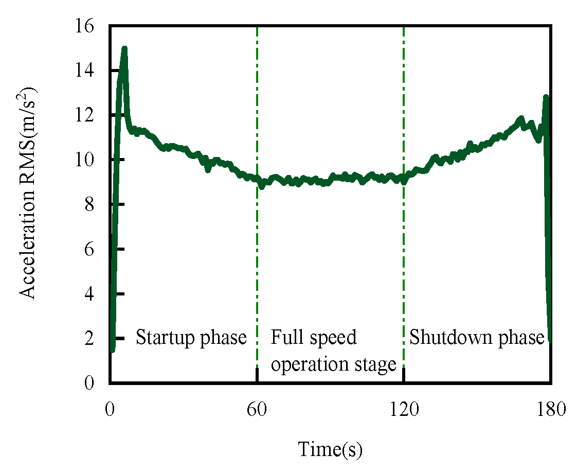 Lubricants 12 00316 g019 Lubricants 12 00316 g019
