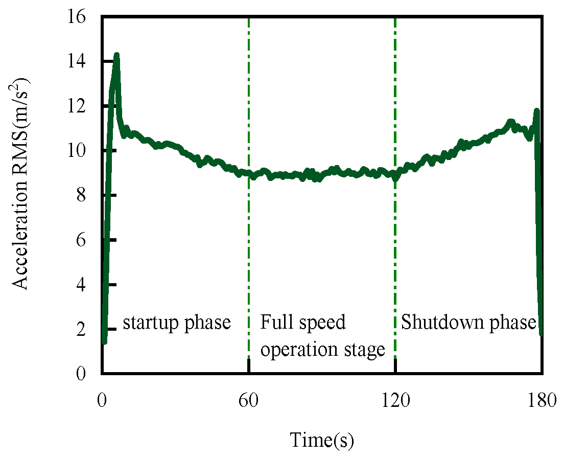 Lubricants 12 00316 g020 Lubricants 12 00316 g020