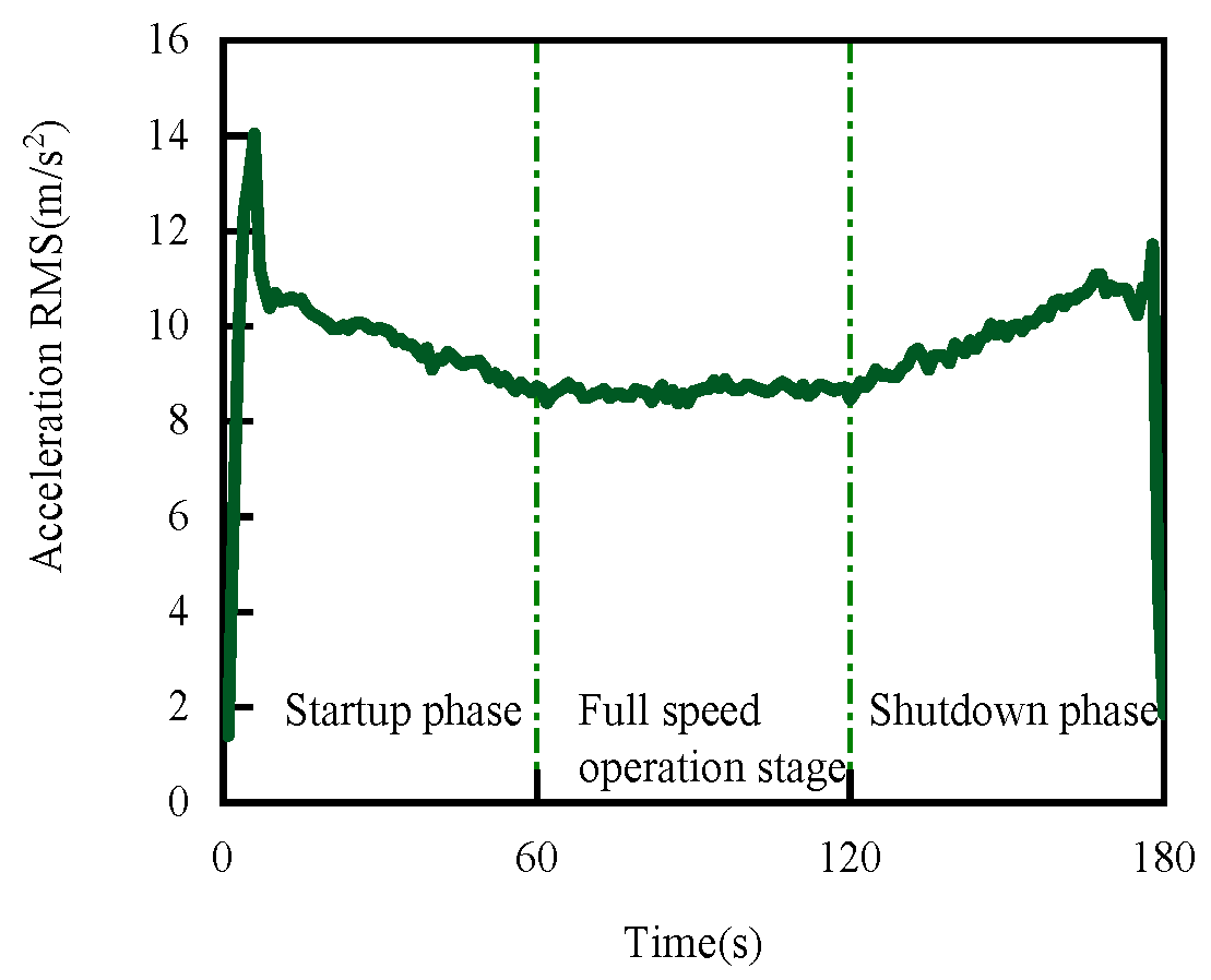 Lubricants 12 00316 g021 Lubricants 12 00316 g021
