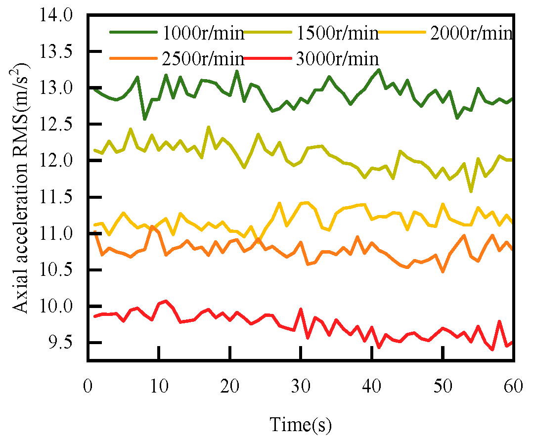 Lubricants 12 00316 g025 Lubricants 12 00316 g025
