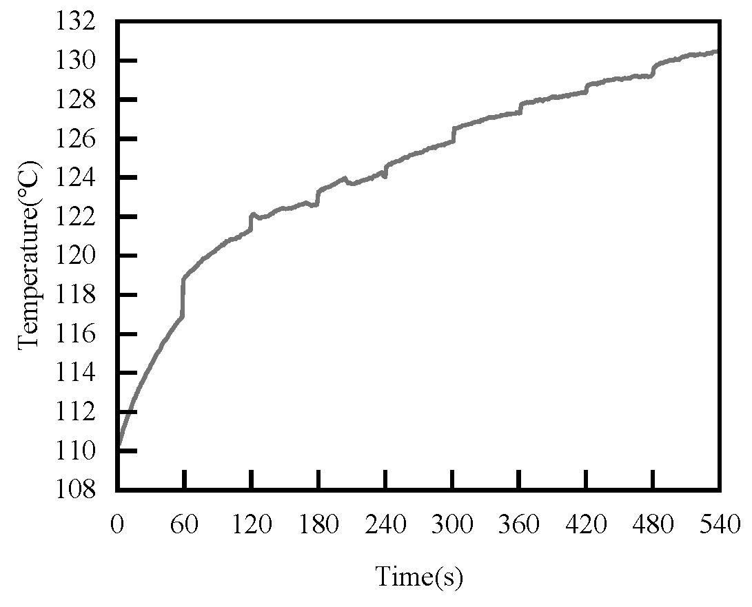 Lubricants 12 00316 g028 Lubricants 12 00316 g028