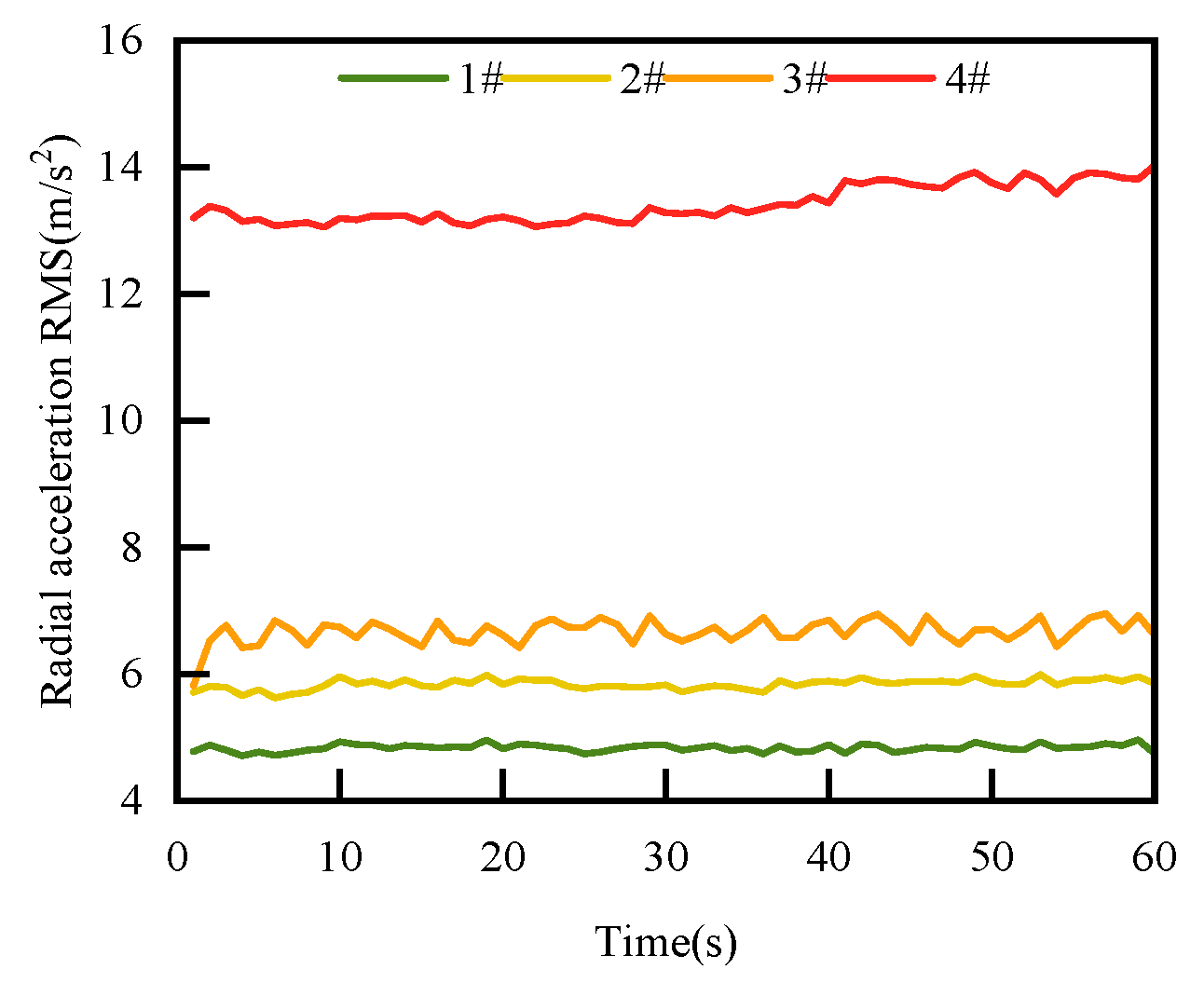 Lubricants 12 00316 g029 Lubricants 12 00316 g029