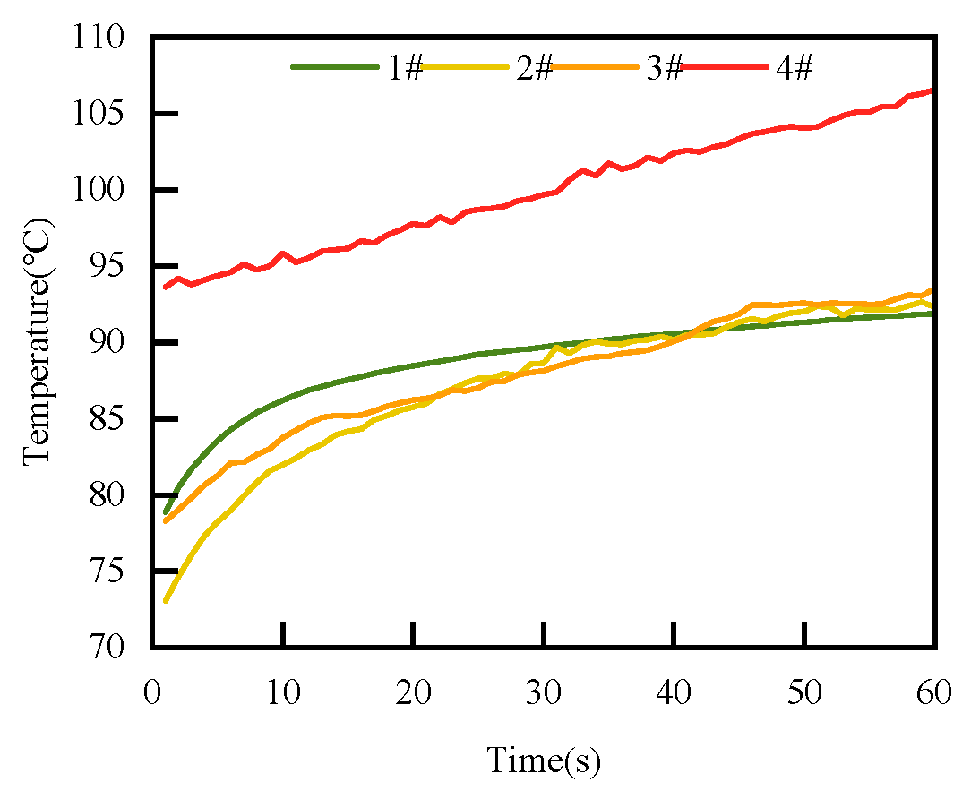 Lubricants 12 00316 g032 Lubricants 12 00316 g032