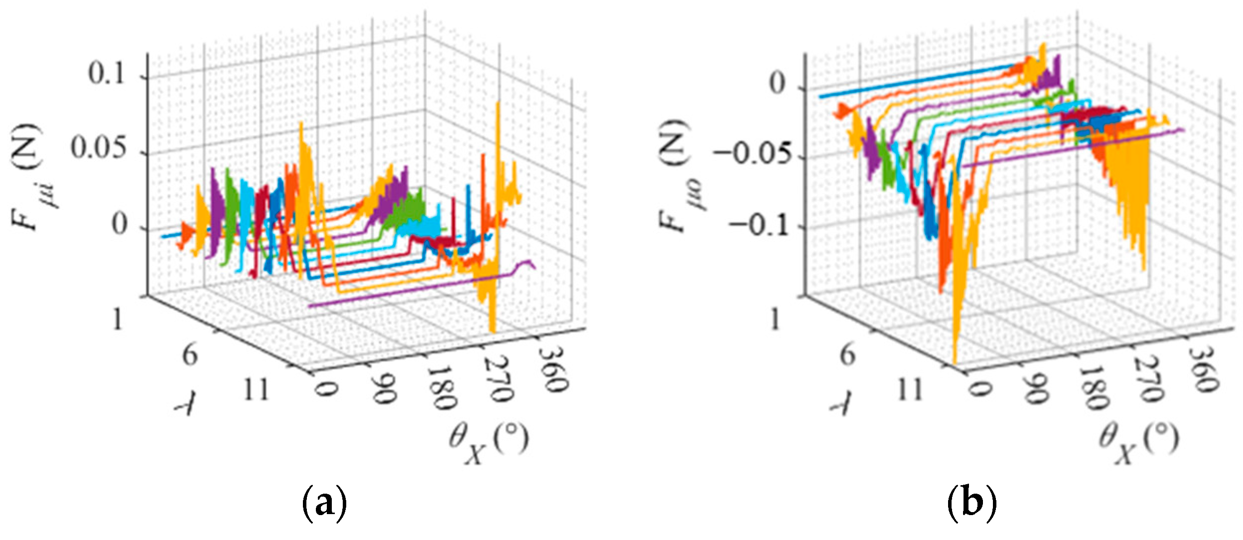 Lubricants 12 00317 g016
