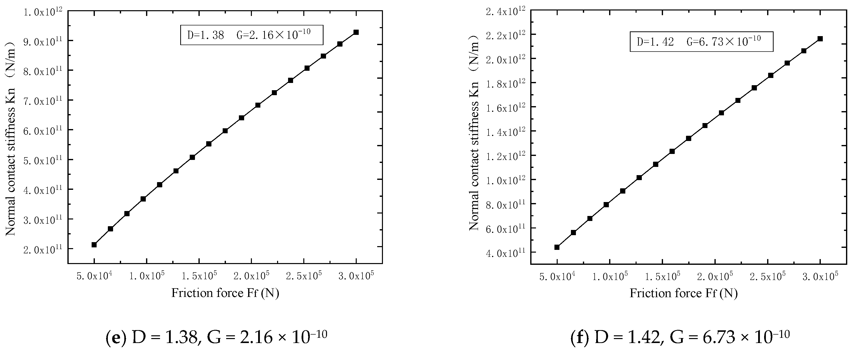 Lubricants 12 00318 g004b