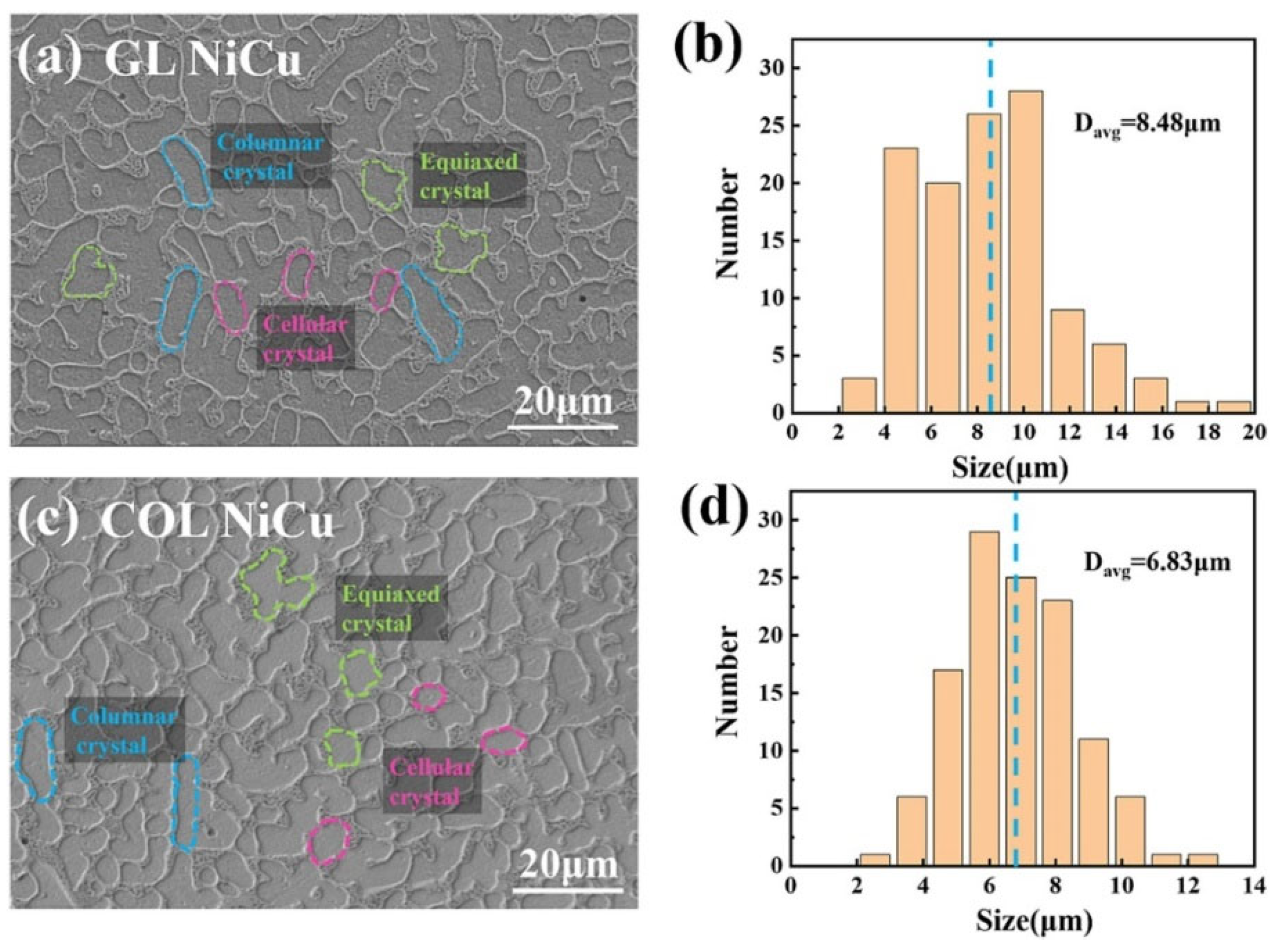 Lubricants 12 00321 g002