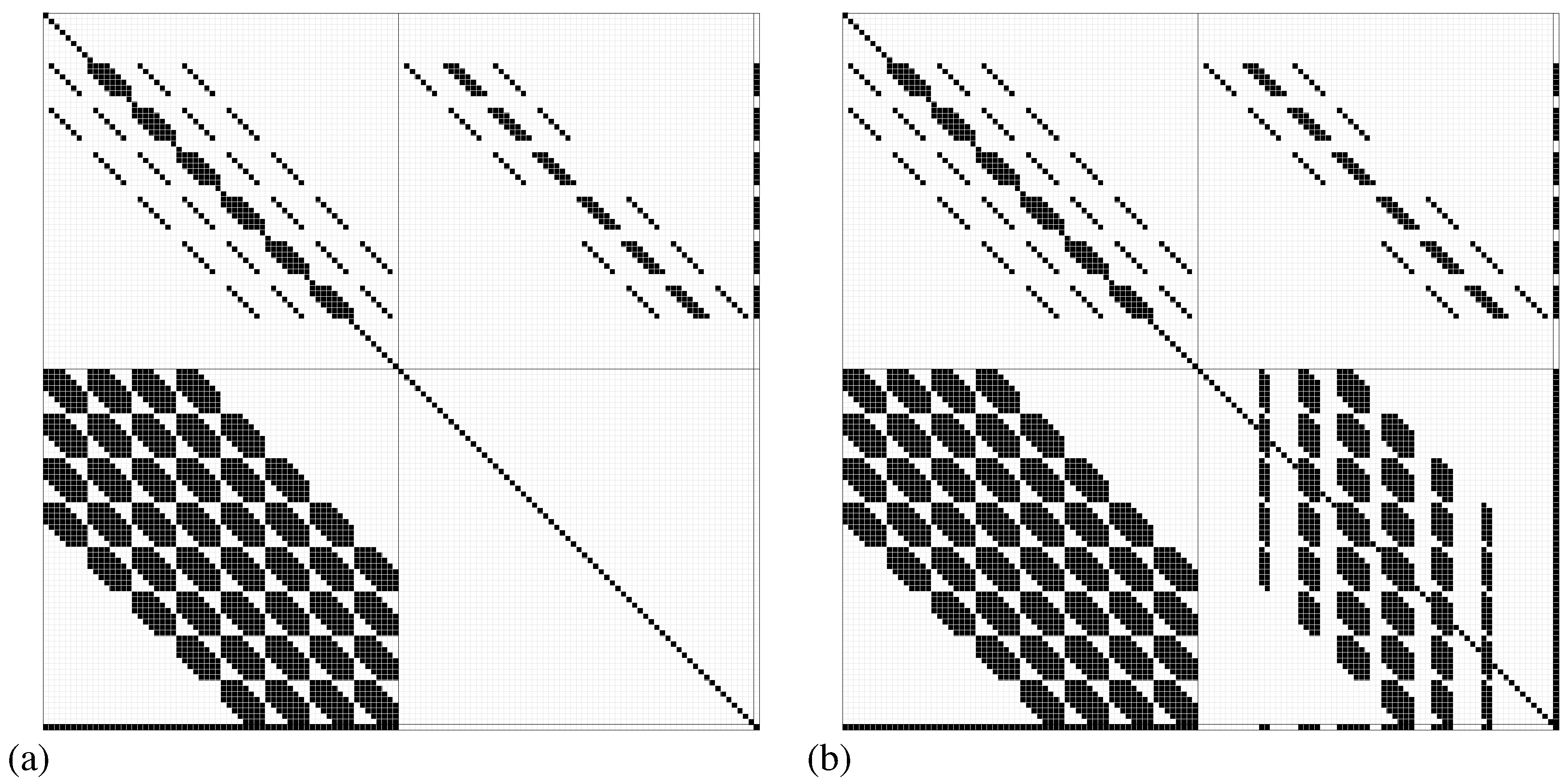 Lubricants 12 00322 g002