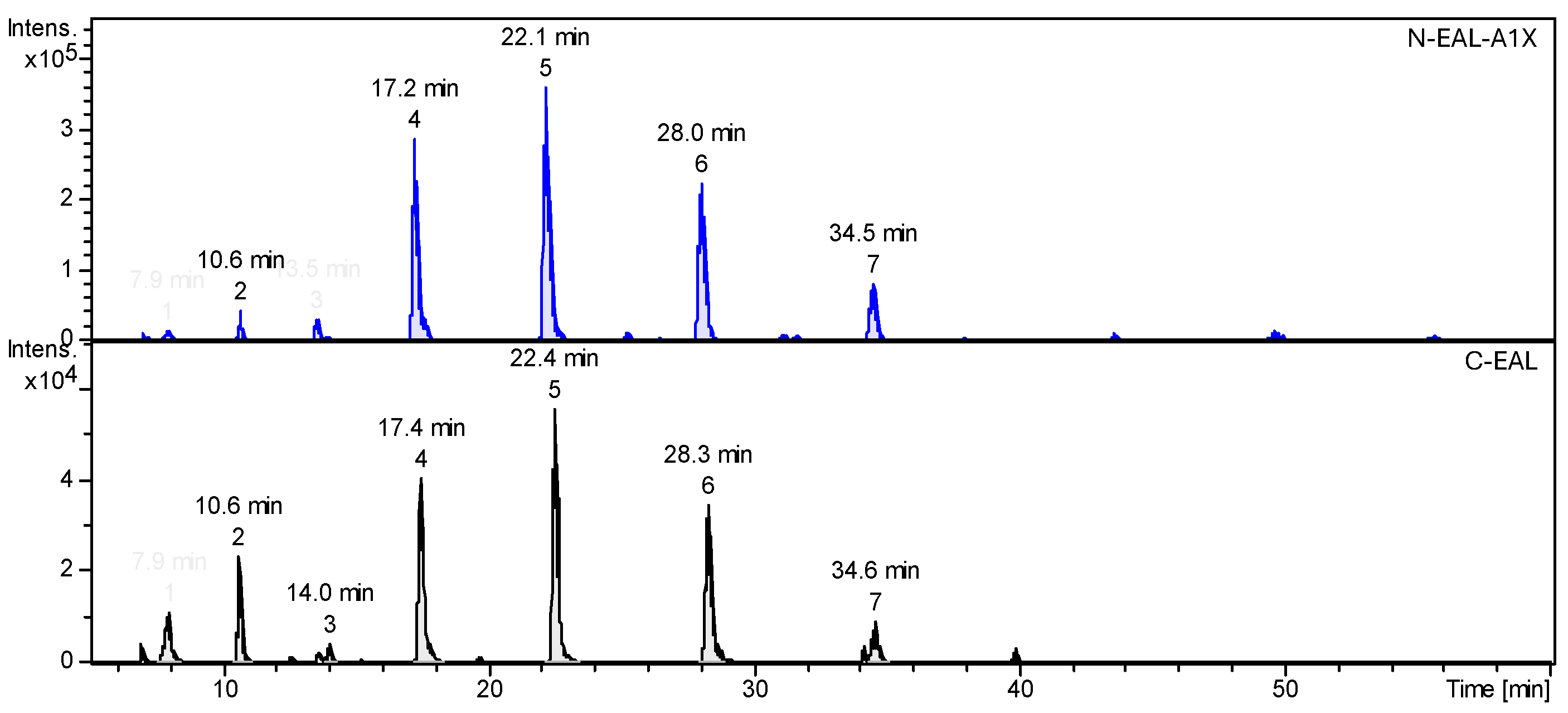 Lubricants 12 00323 g004 Lubricants 12 00323 g004