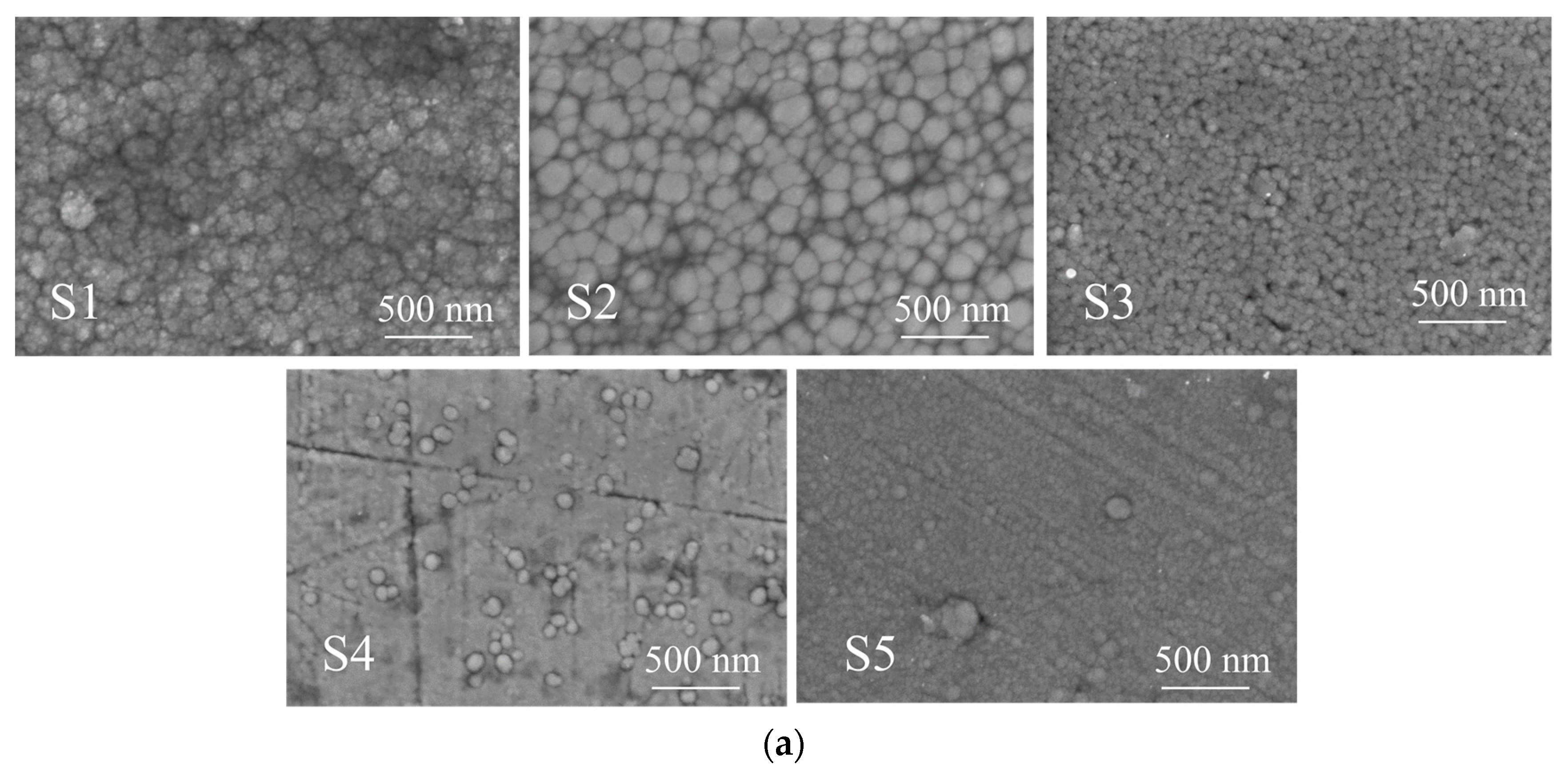 Lubricants 12 00325 g001a