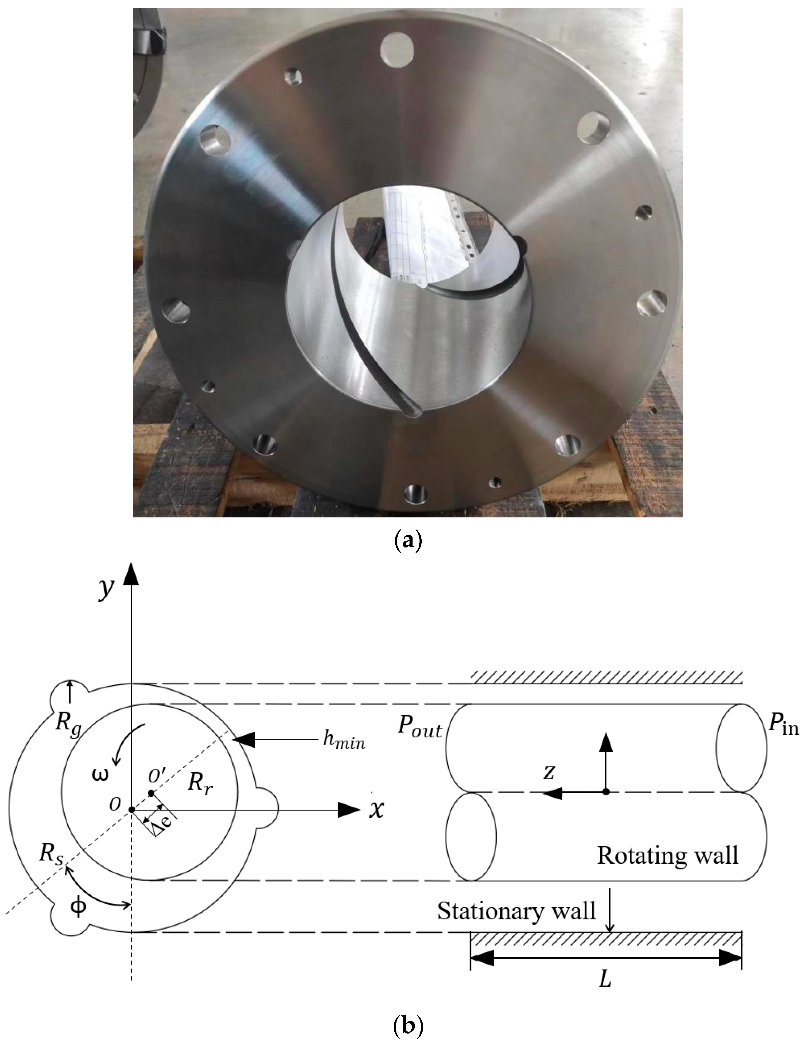 Lubricants 12 00326 g001