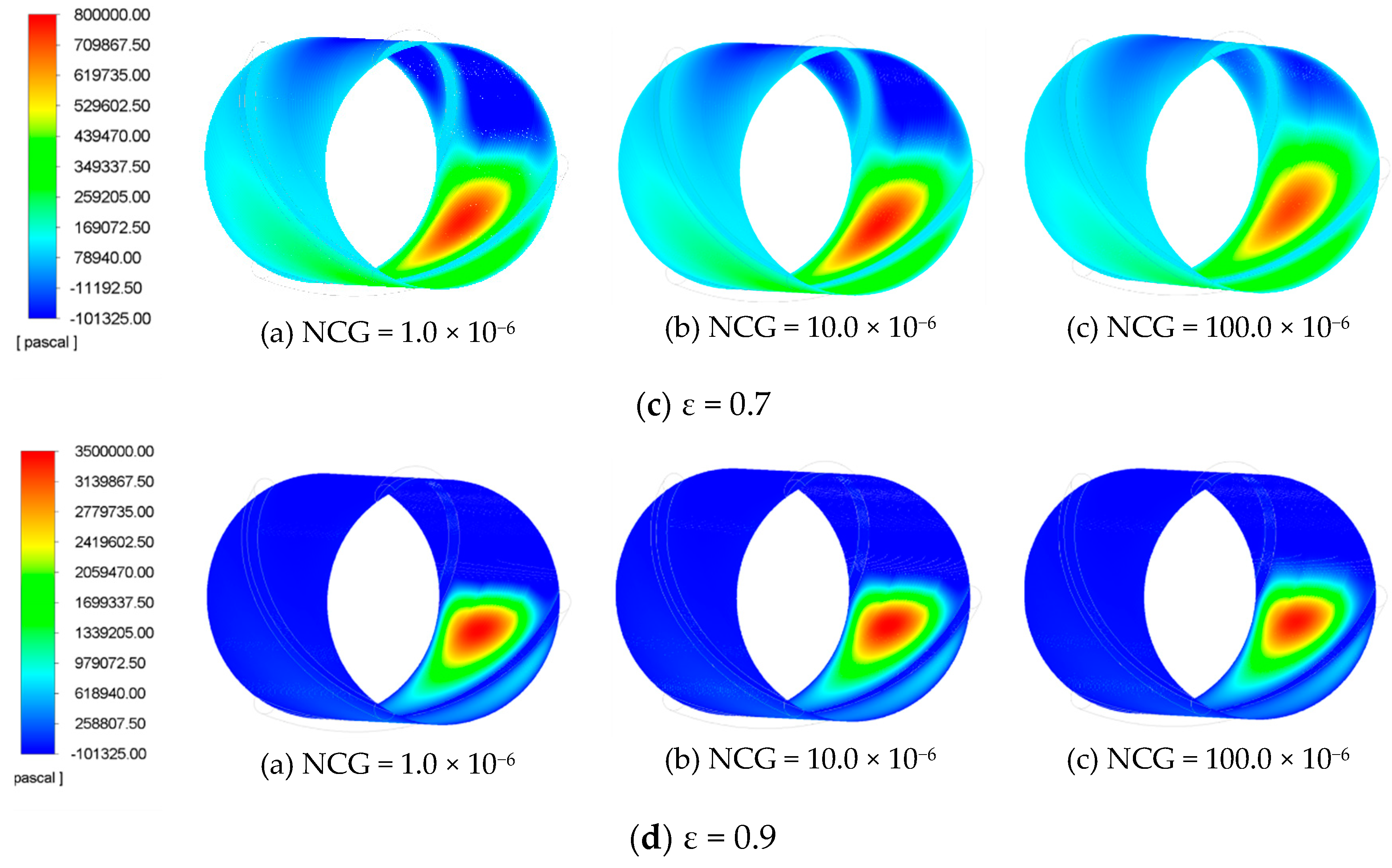 Lubricants 12 00326 g006b