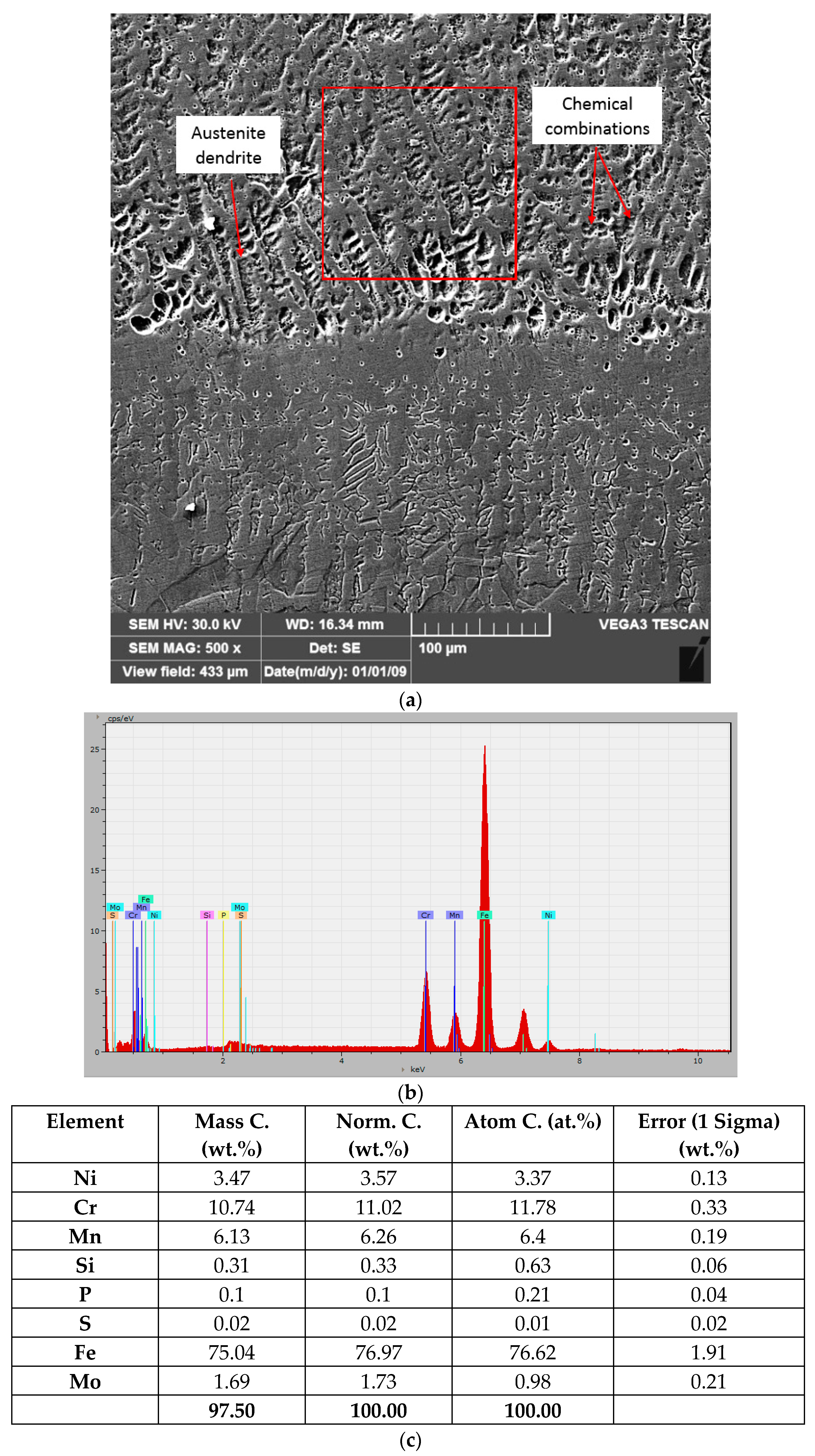 Lubricants 12 00330 g007