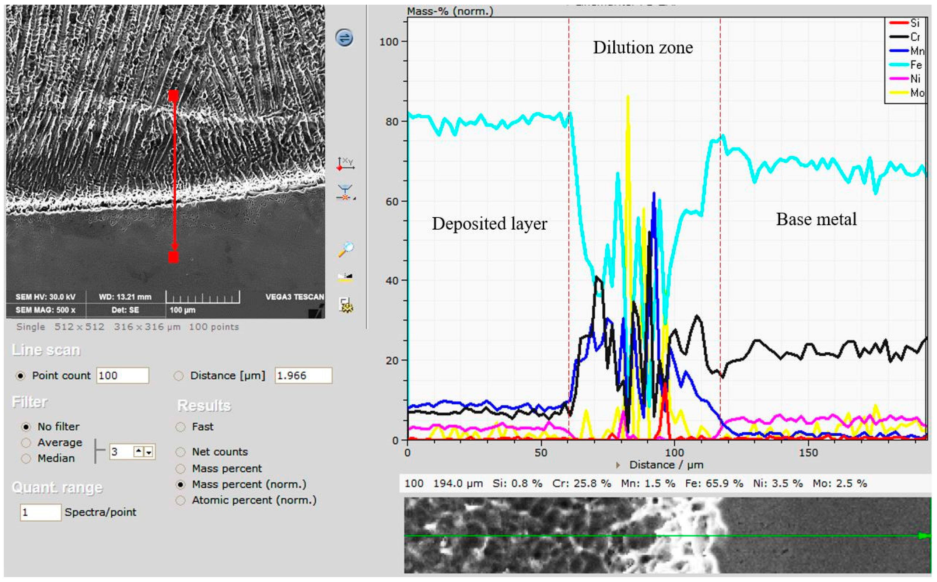 Lubricants 12 00330 g010