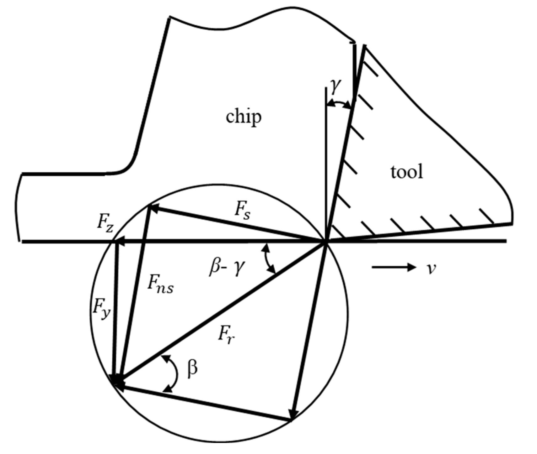 Lubricants 12 00333 g005