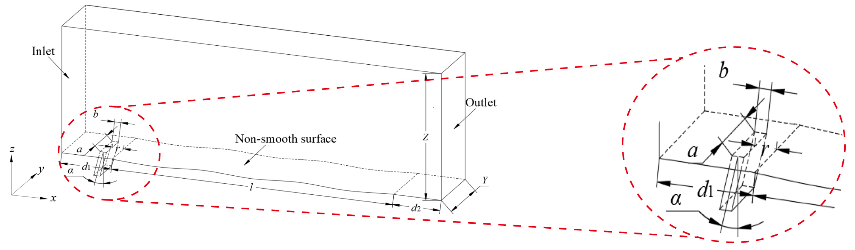 Lubricants 12 00334 g001