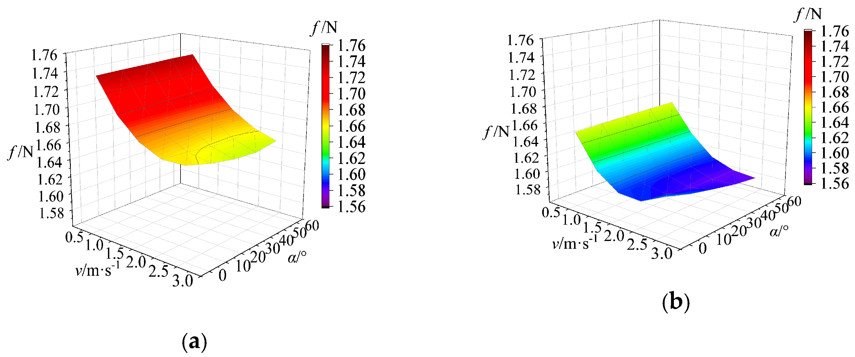 Lubricants 12 00334 g005