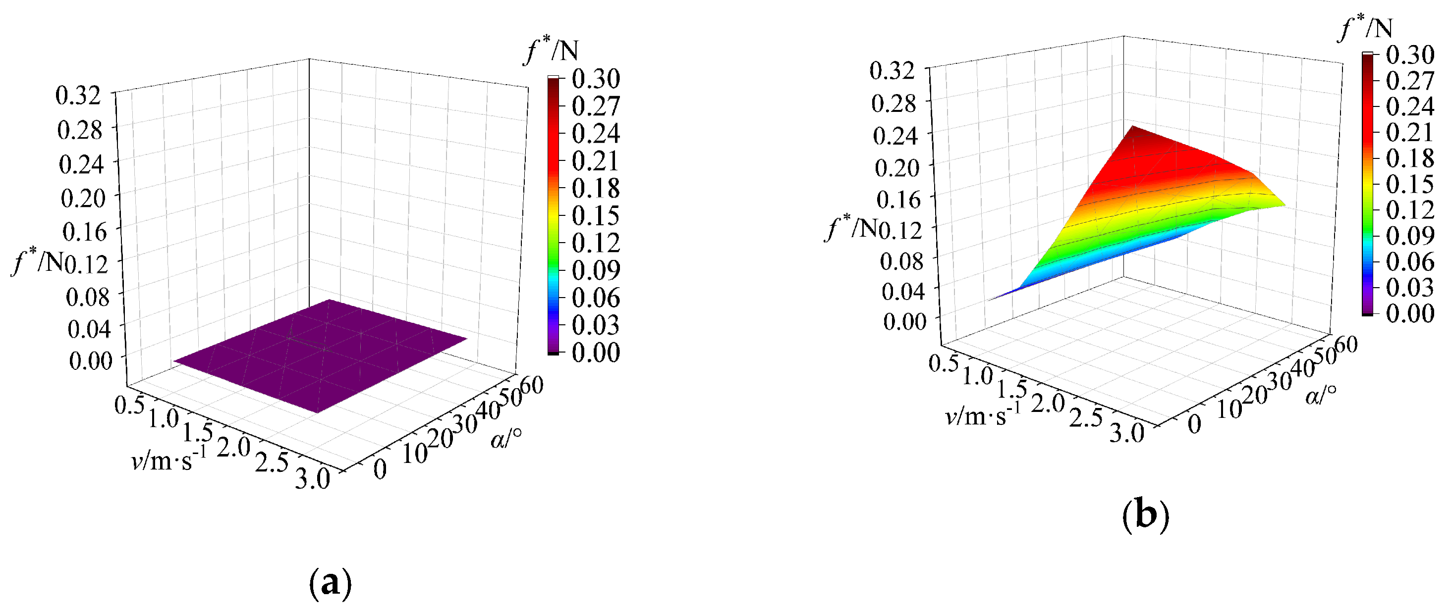 Lubricants 12 00334 g006