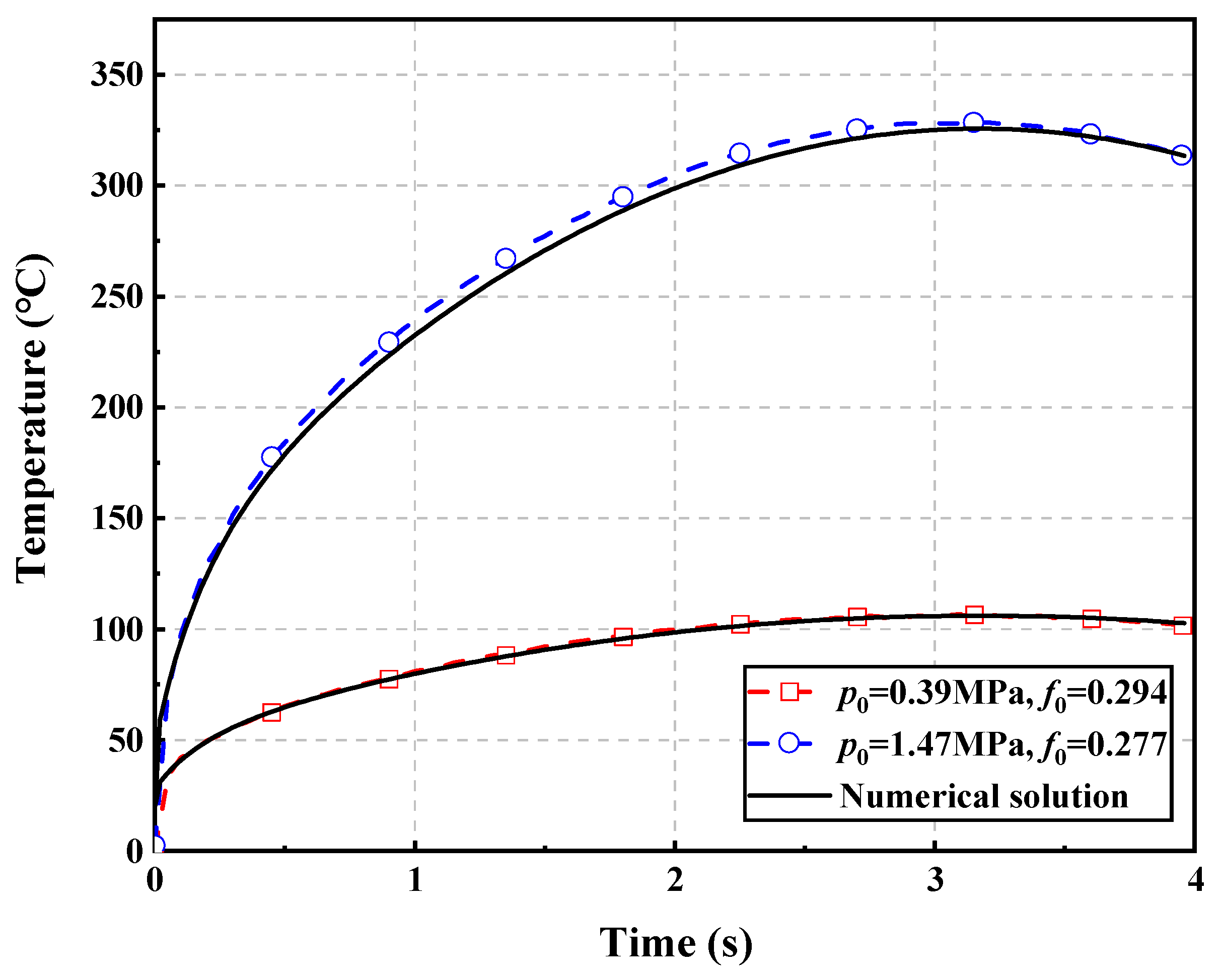 Lubricants 12 00335 g004 Lubricants 12 00335 g004