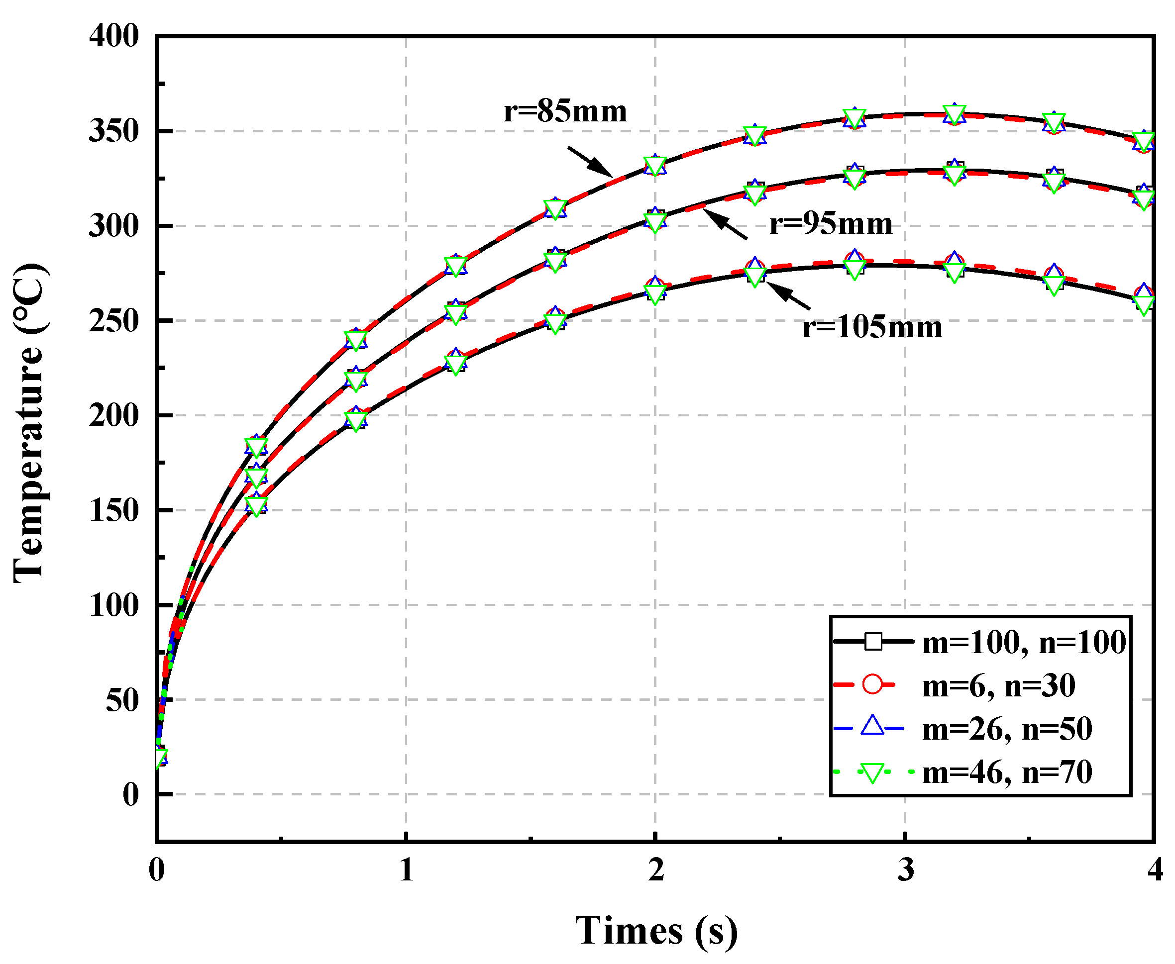 Lubricants 12 00335 g009 Lubricants 12 00335 g009