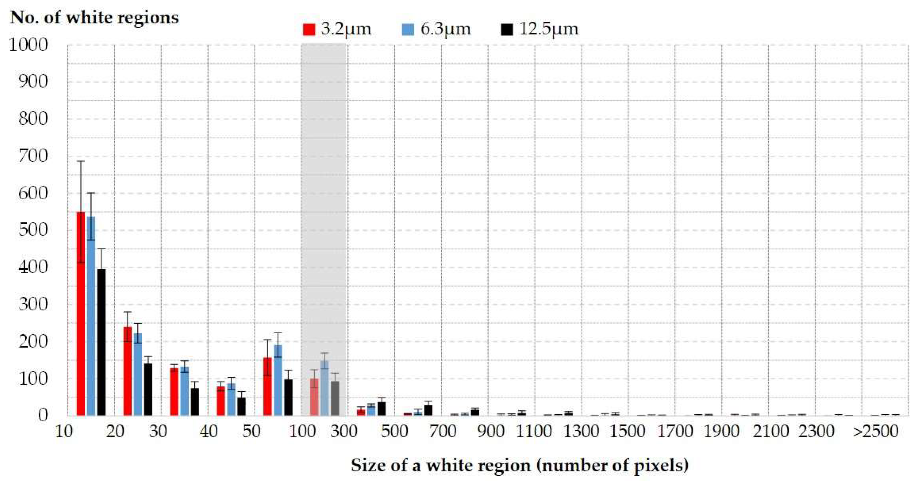 Lubricants 12 00339 g009