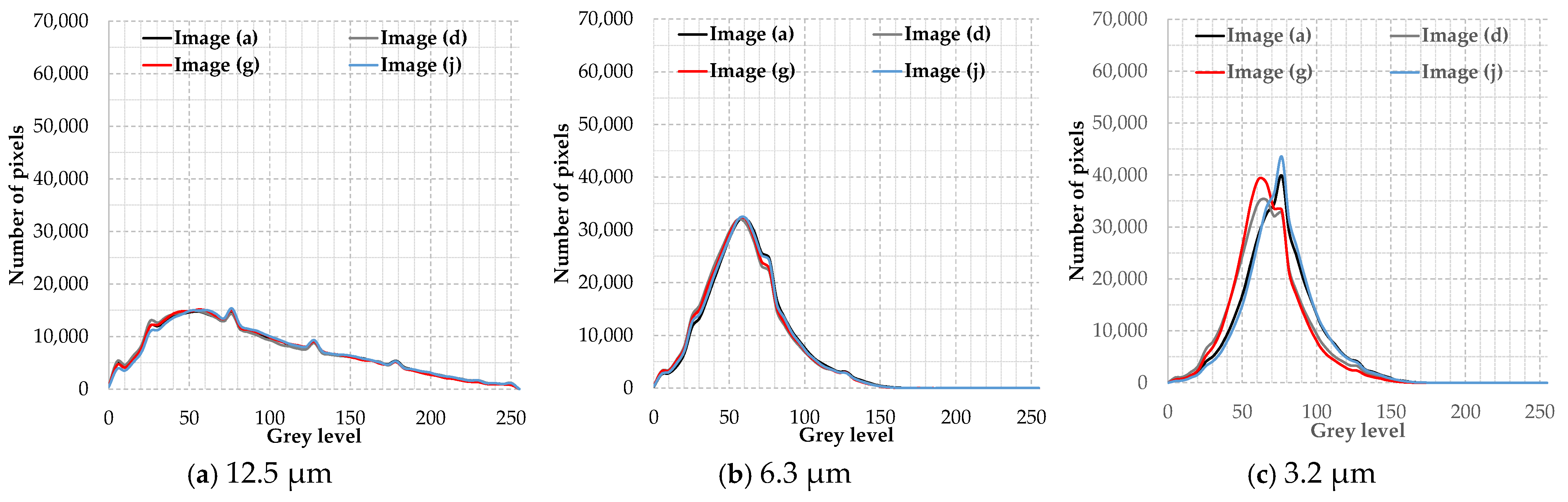 Lubricants 12 00339 g0a1
