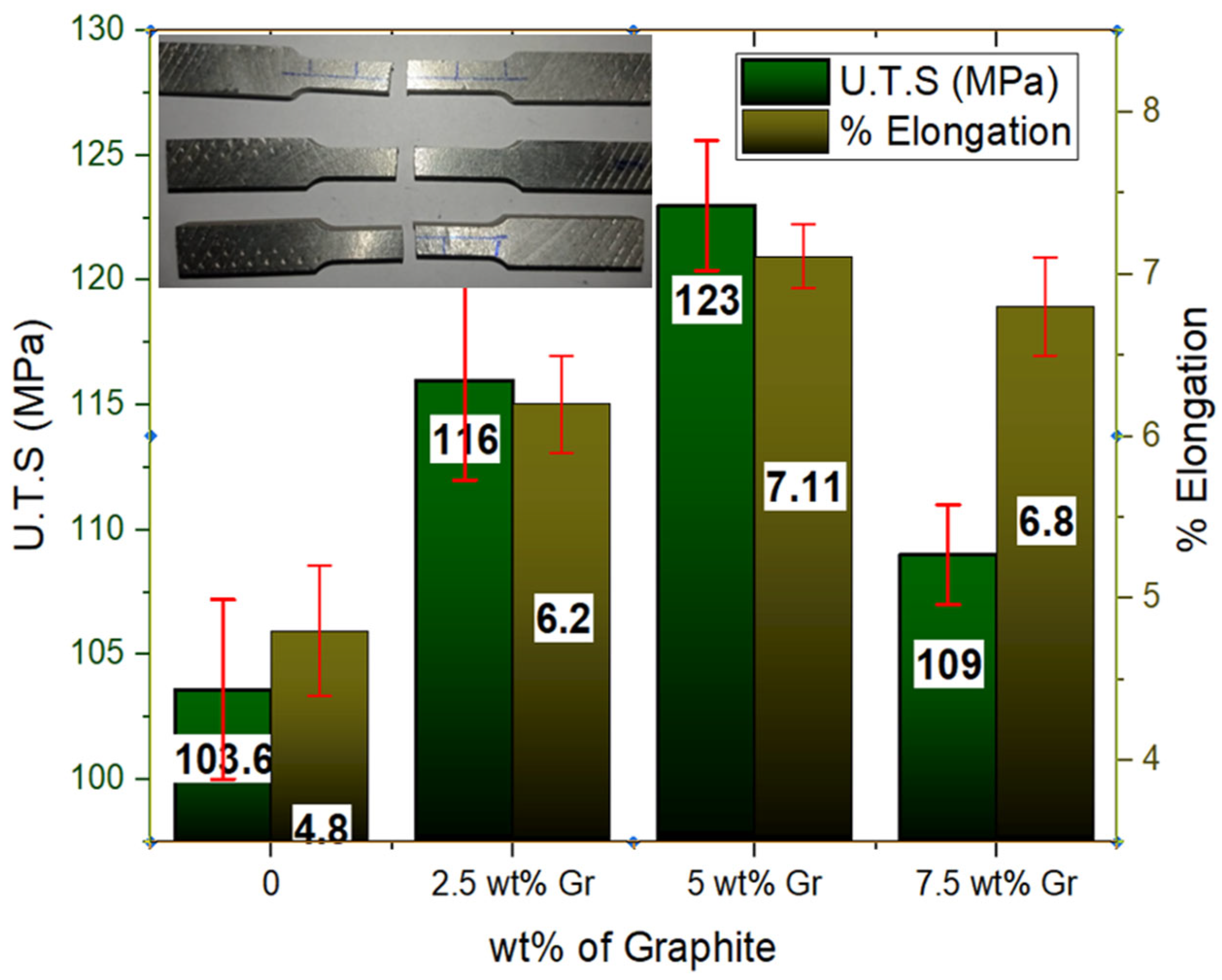 Lubricants 12 00341 g008