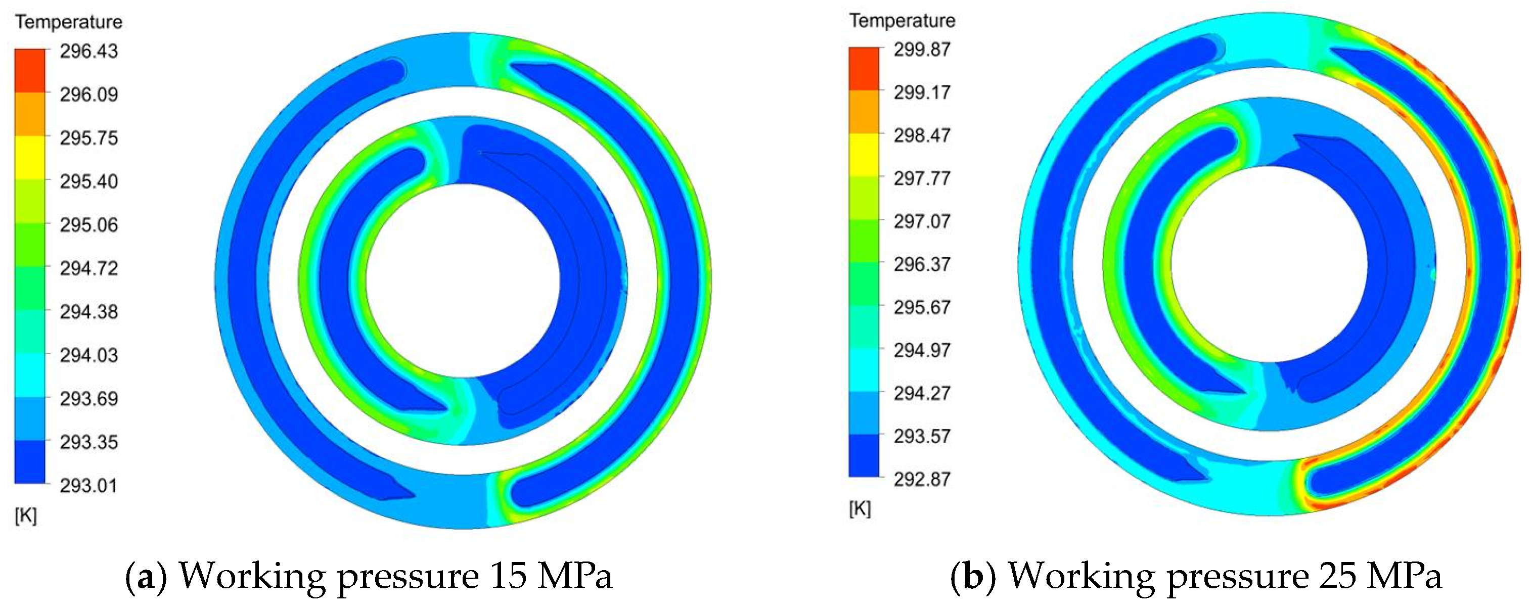 Lubricants 12 00342 g008