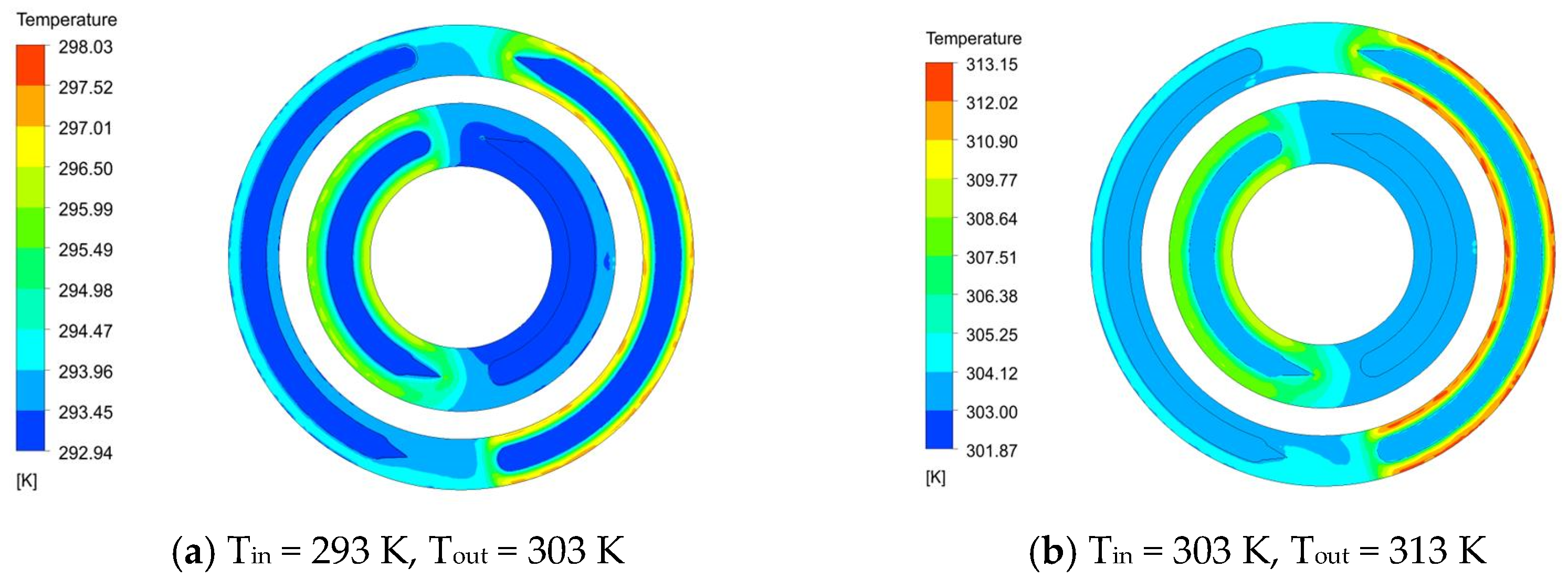 Lubricants 12 00342 g010
