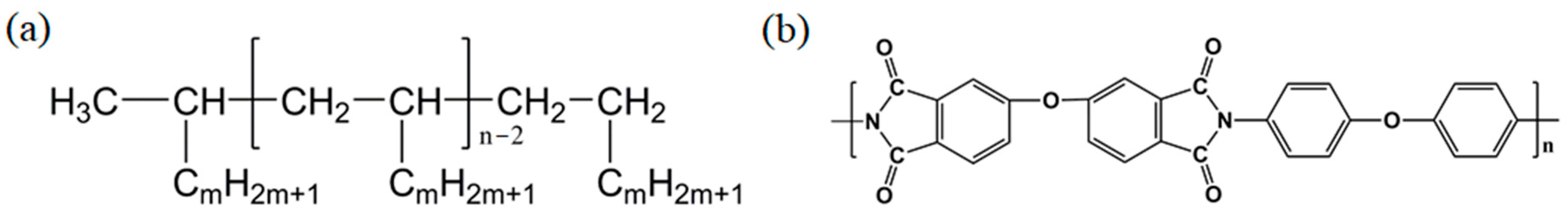 Lubricants 12 00343 g001