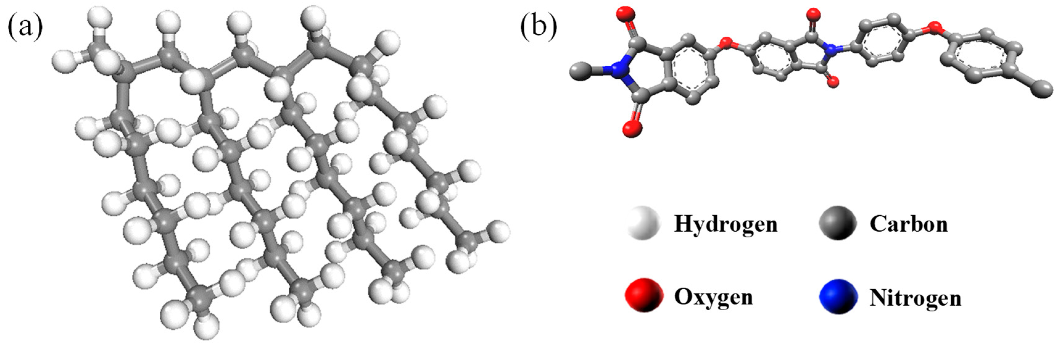 Lubricants 12 00343 g002