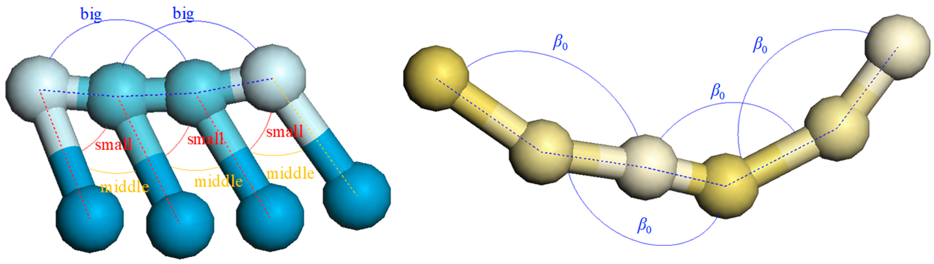 Lubricants 12 00343 g005