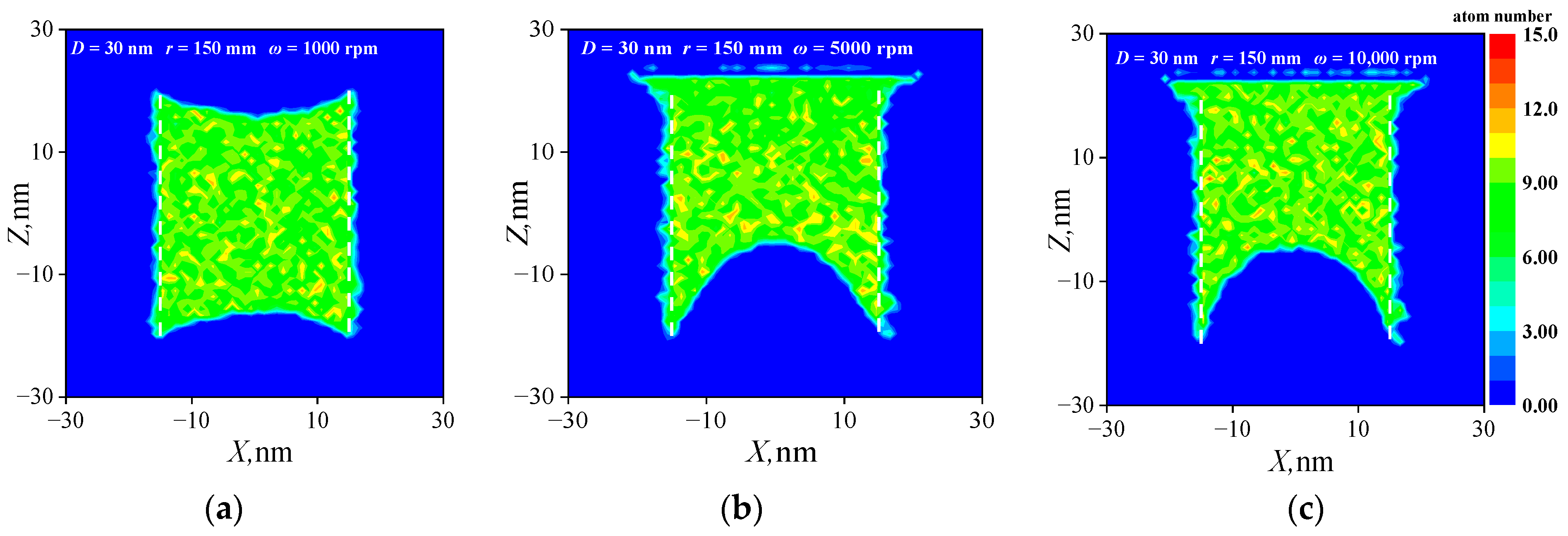 Lubricants 12 00343 g007