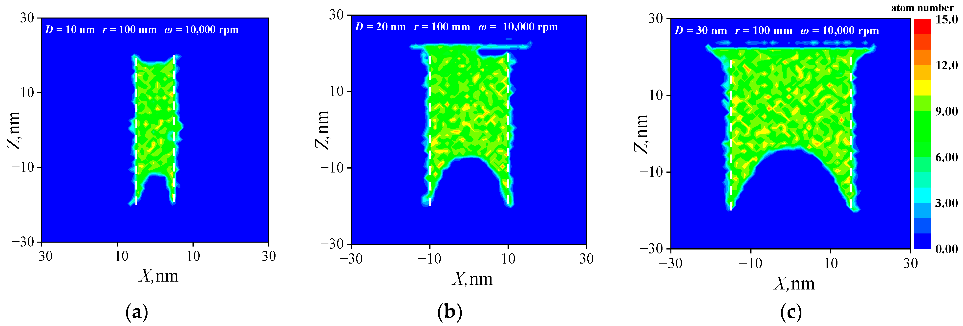 Lubricants 12 00343 g011