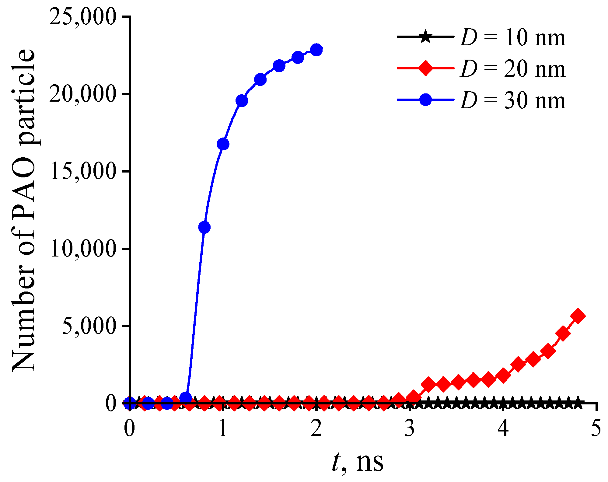 Lubricants 12 00343 g012