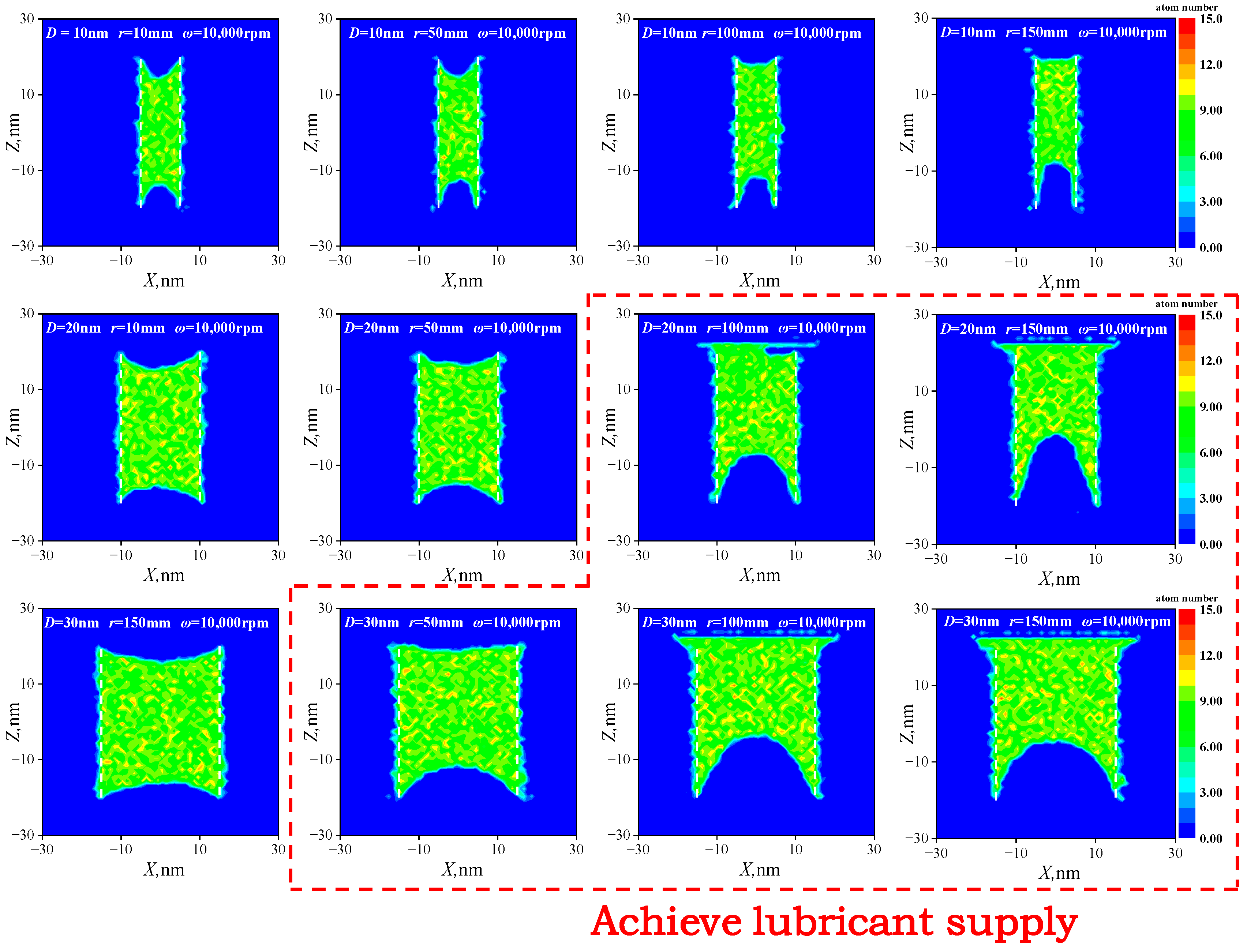 Lubricants 12 00343 g013