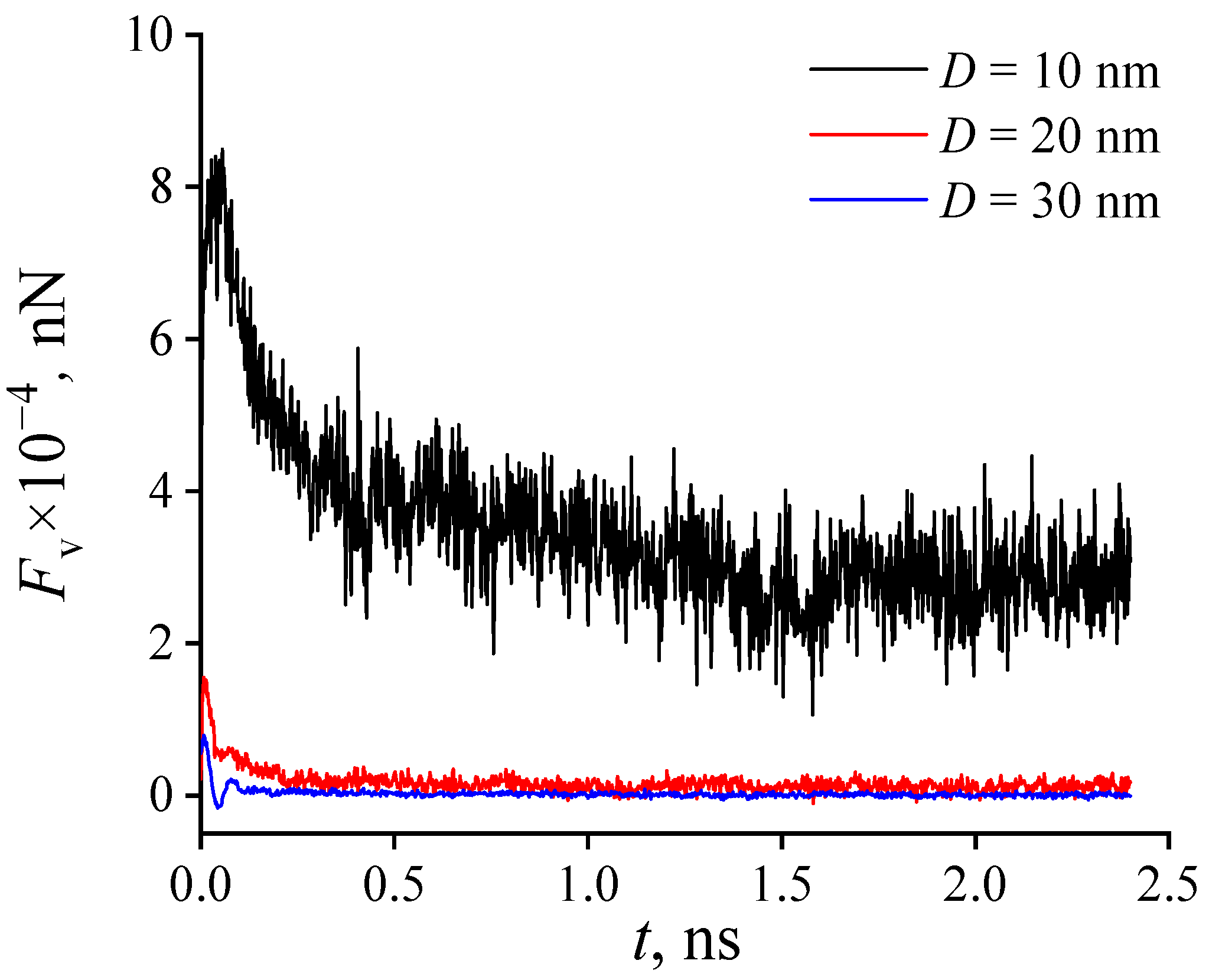 Lubricants 12 00343 g014