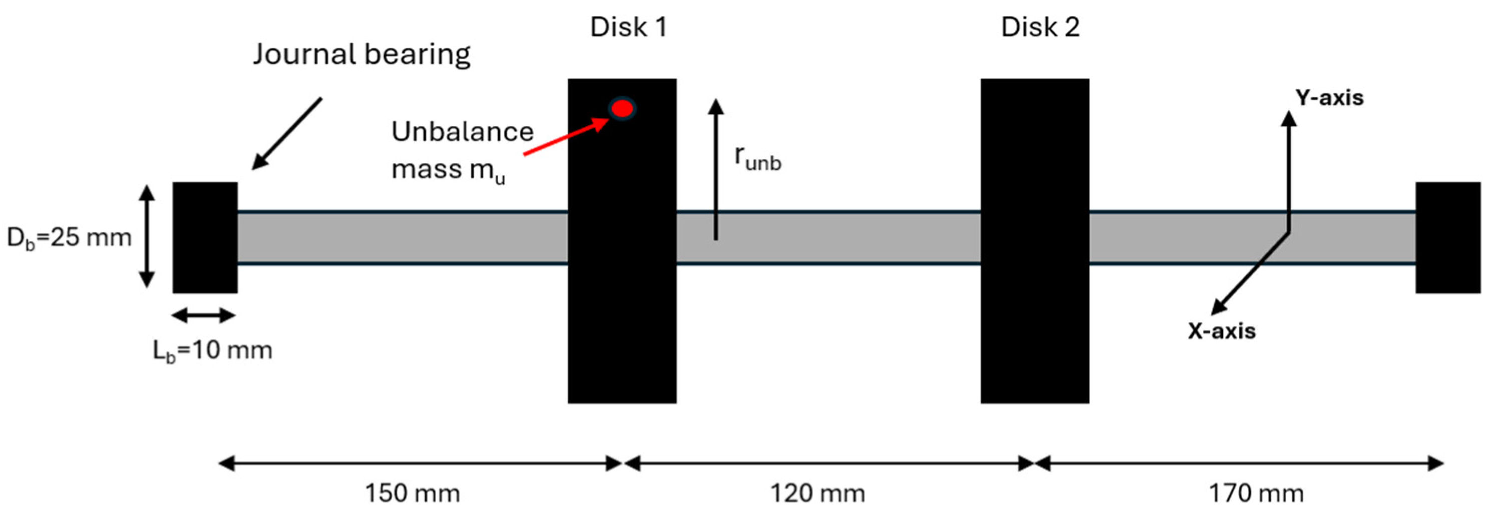 Lubricants 12 00344 g001