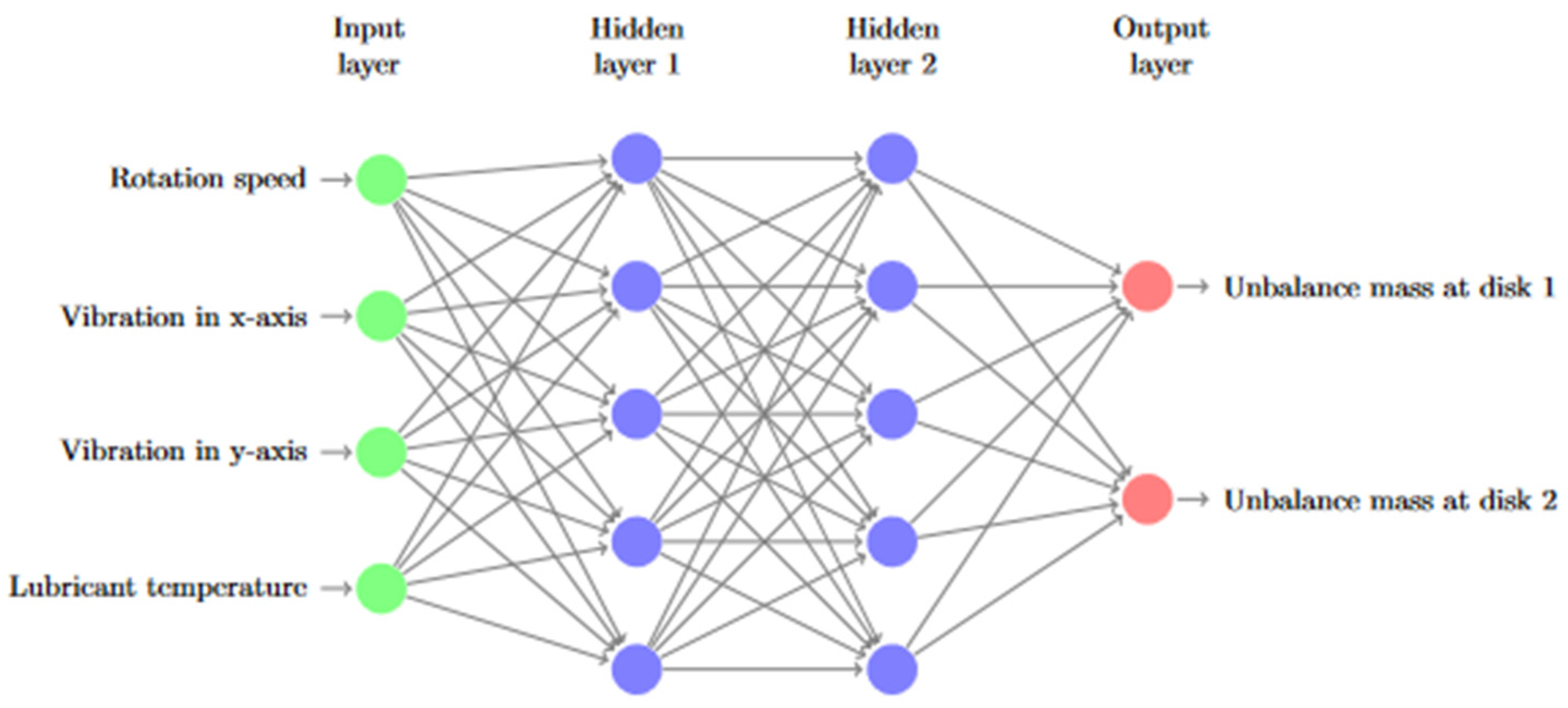 Lubricants 12 00344 g023