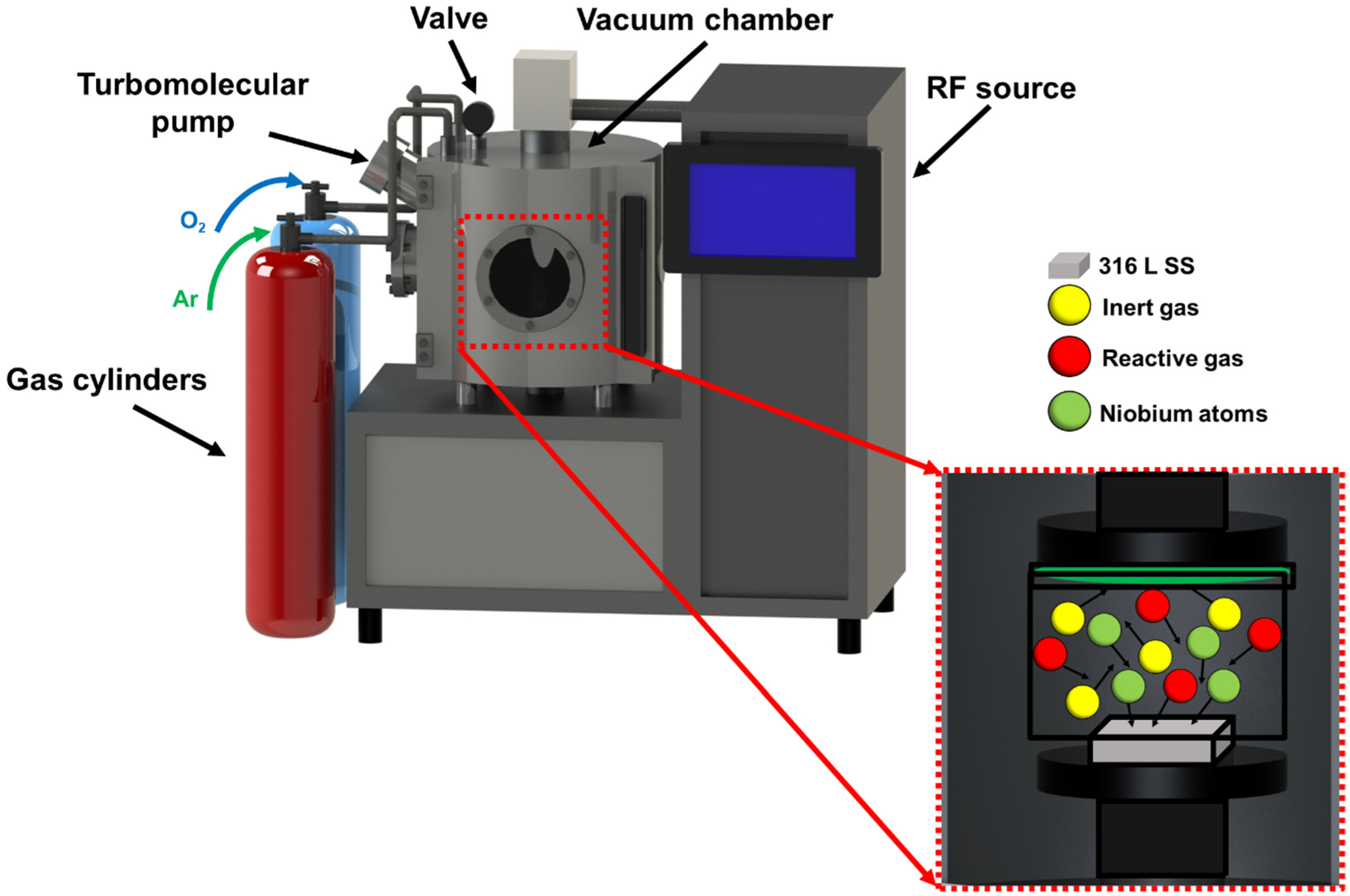 Lubricants 12 00345 g001