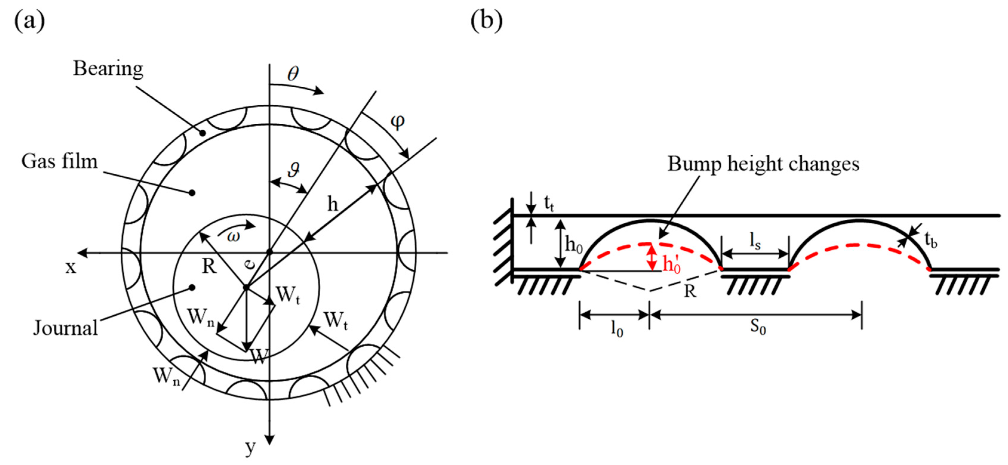 Lubricants 12 00348 g001 Lubricants 12 00348 g001