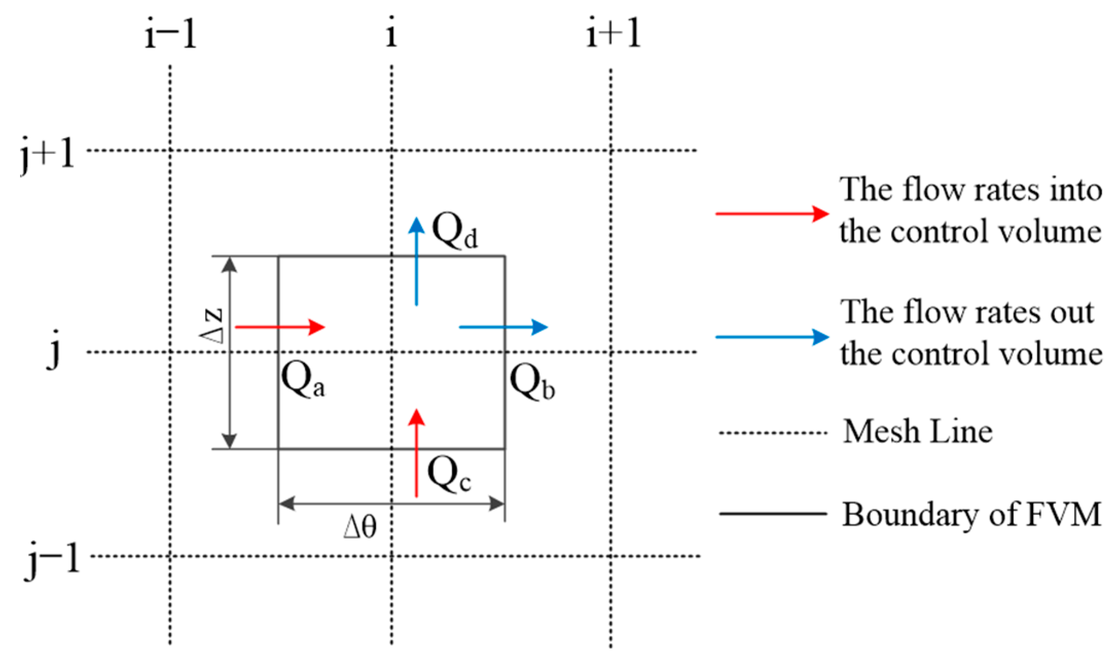 Lubricants 12 00348 g002 Lubricants 12 00348 g002