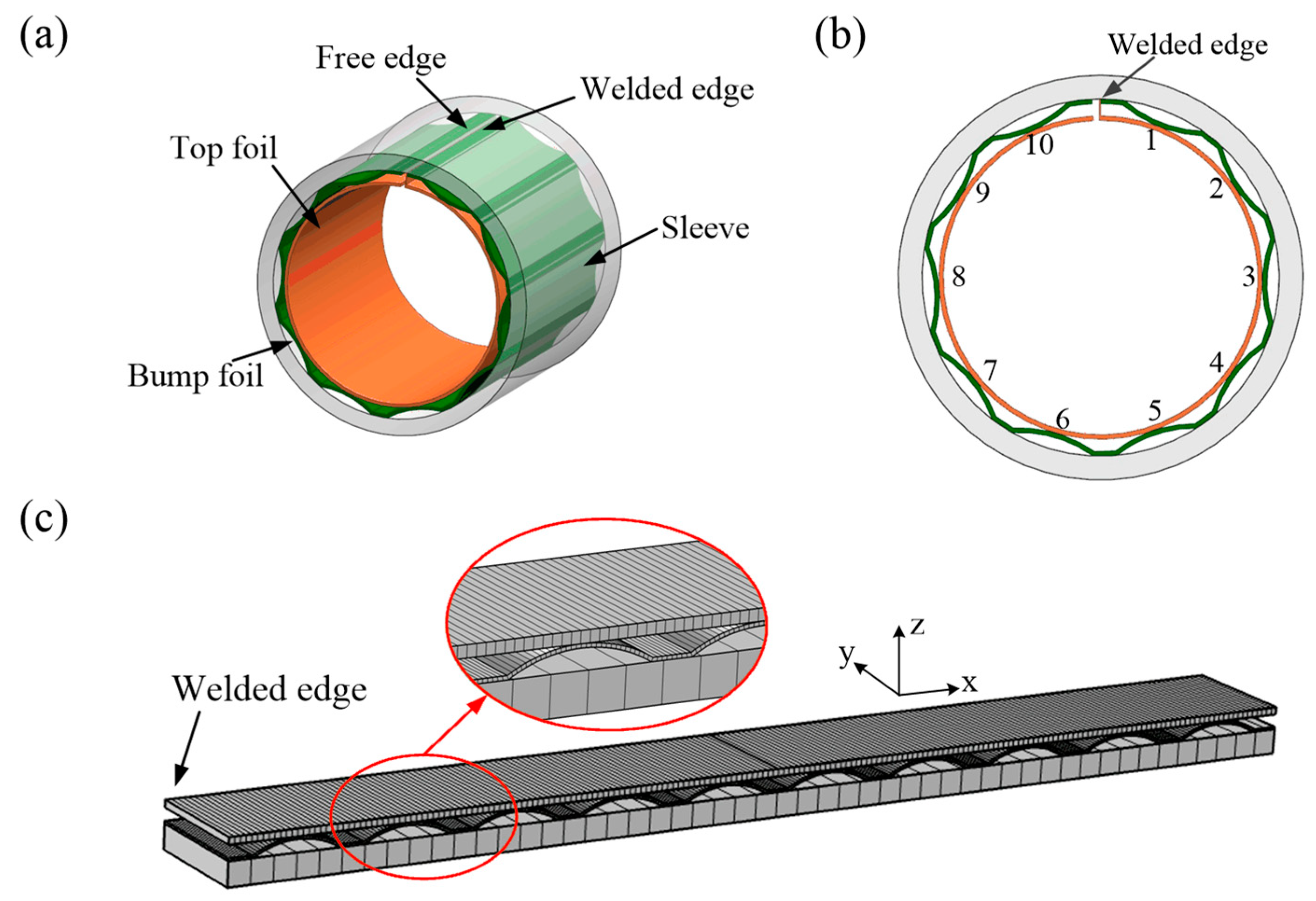Lubricants 12 00348 g004 Lubricants 12 00348 g004